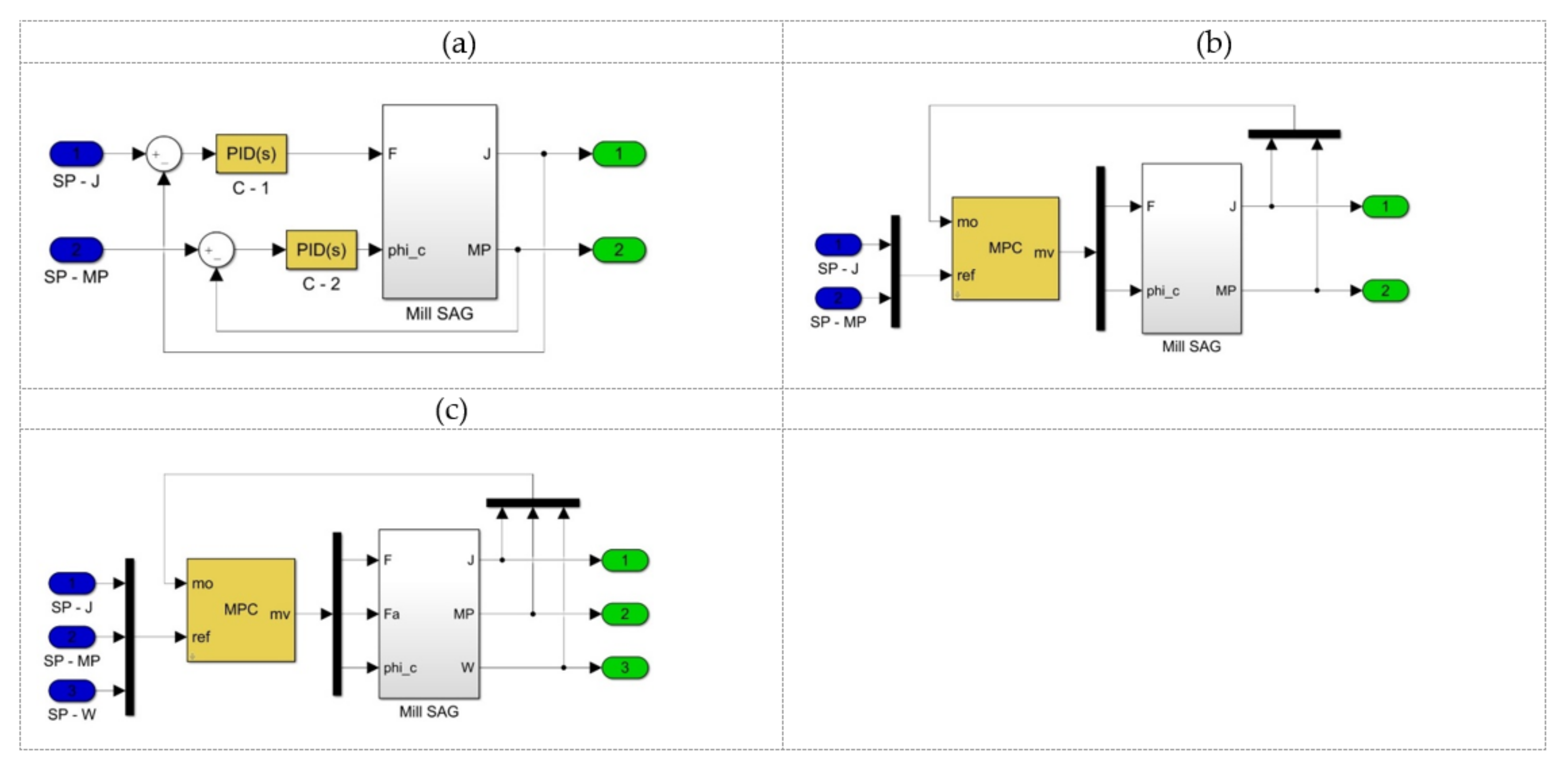 Minerals 12 00736 g006