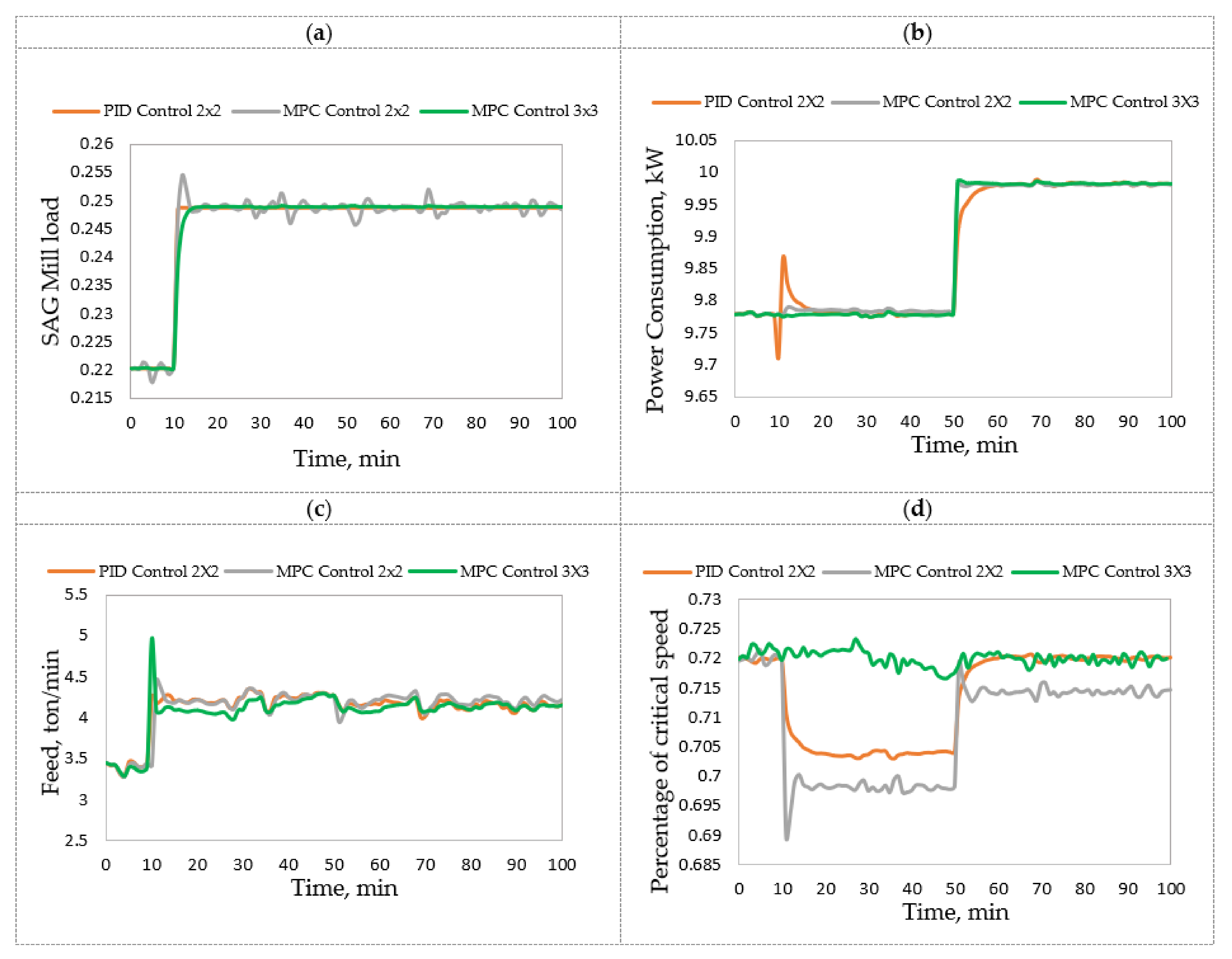 Minerals 12 00736 g007