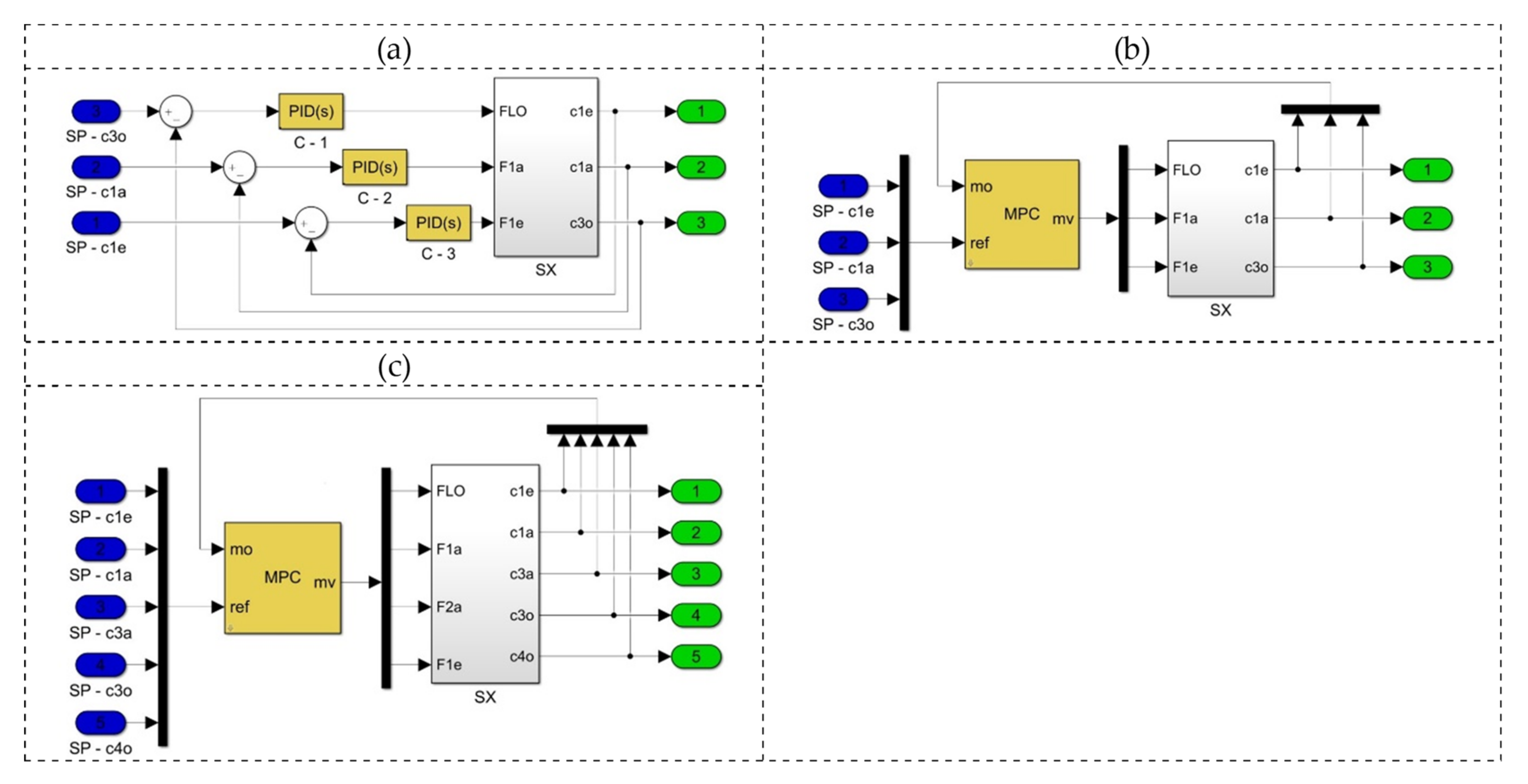 Minerals 12 00736 g011