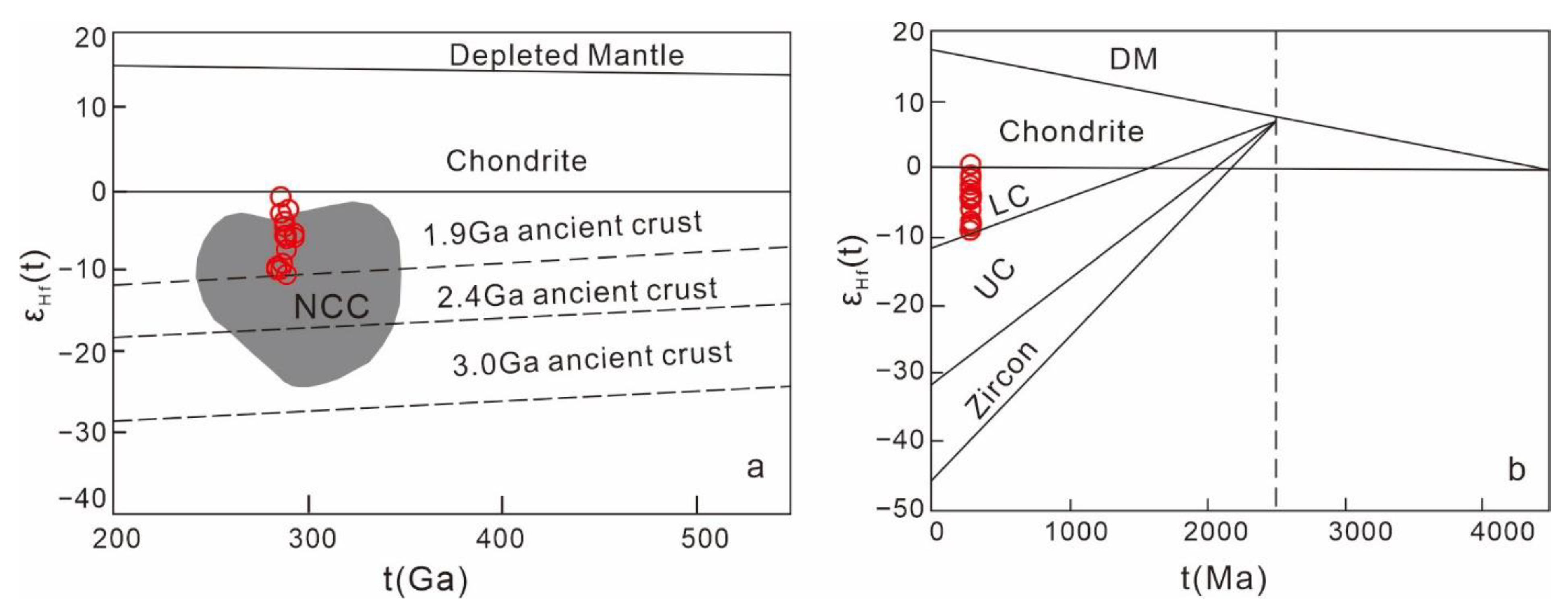 Minerals 12 00738 g005
