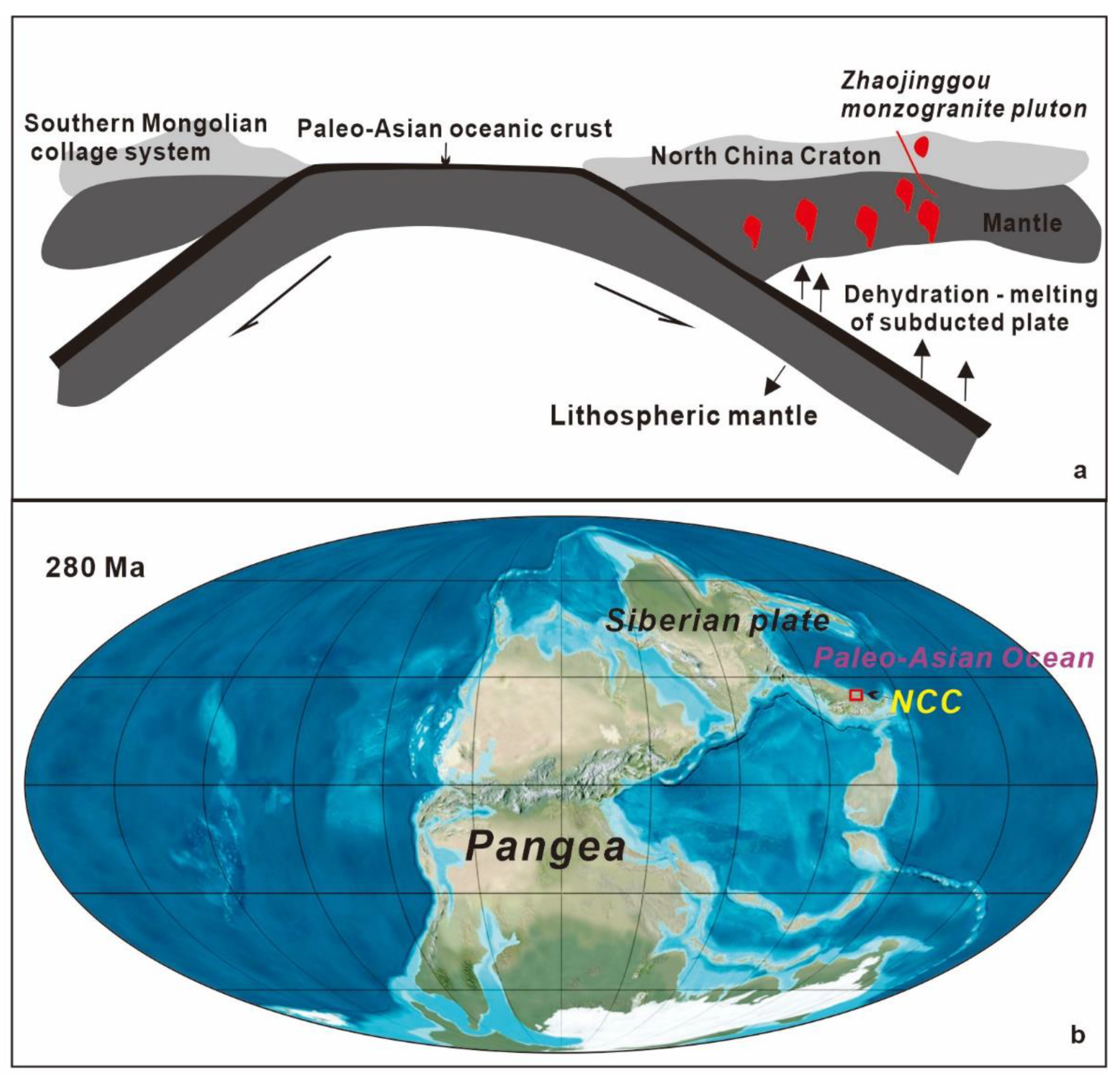 Minerals 12 00738 g008