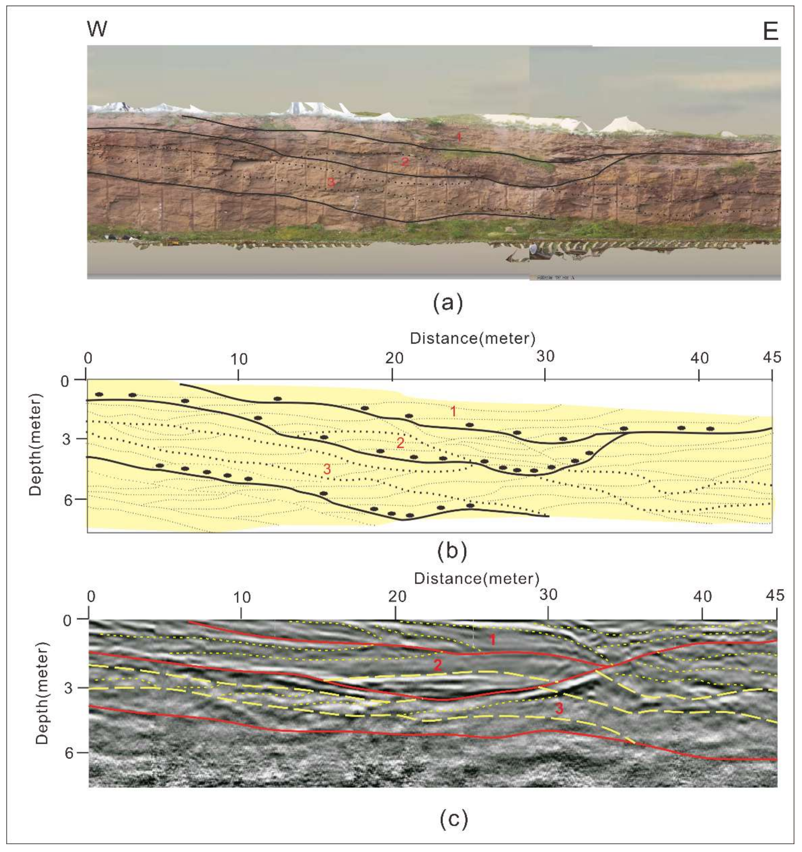 Minerals 12 00739 g008