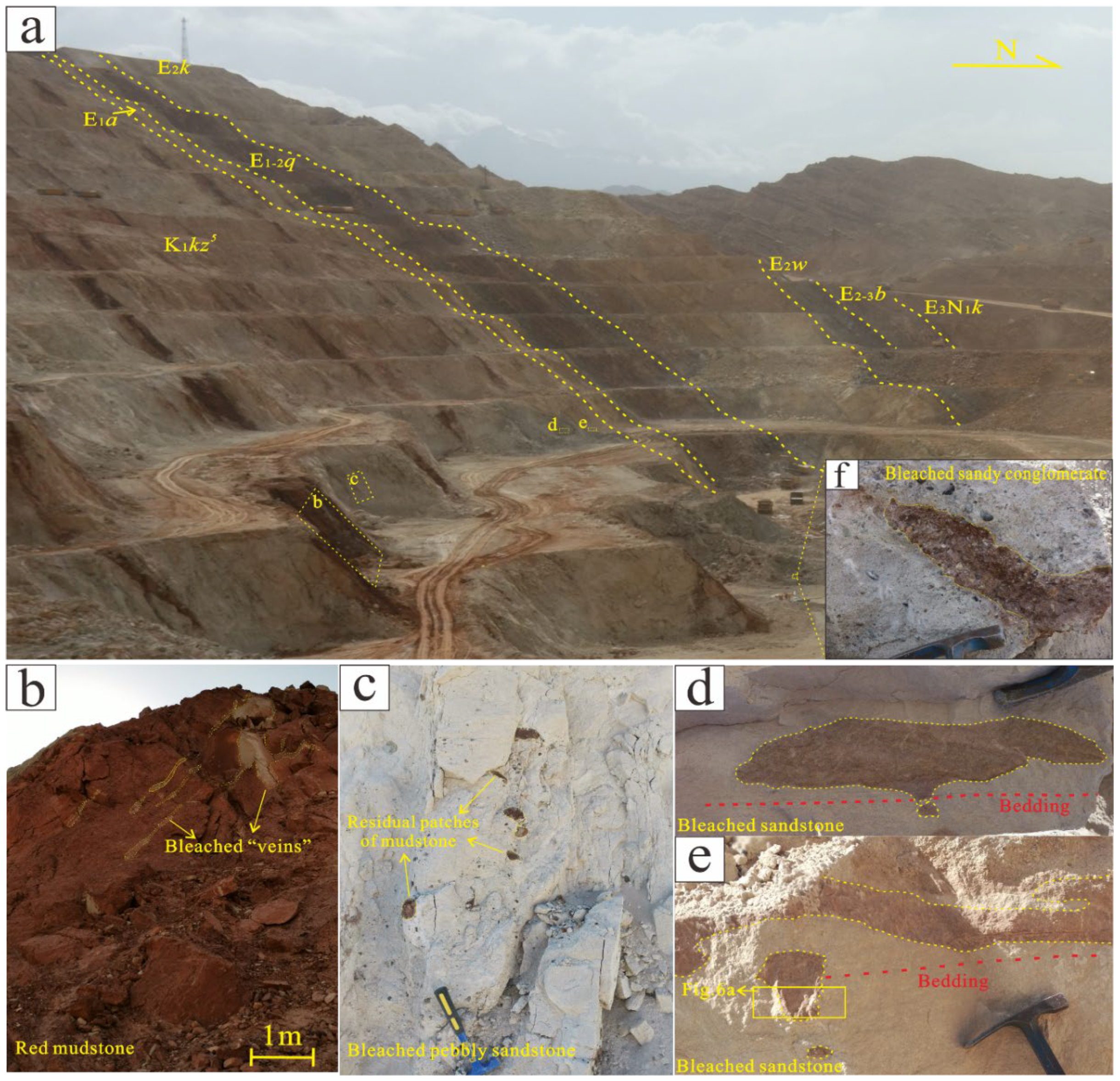 Minerals 12 00740 g005 550