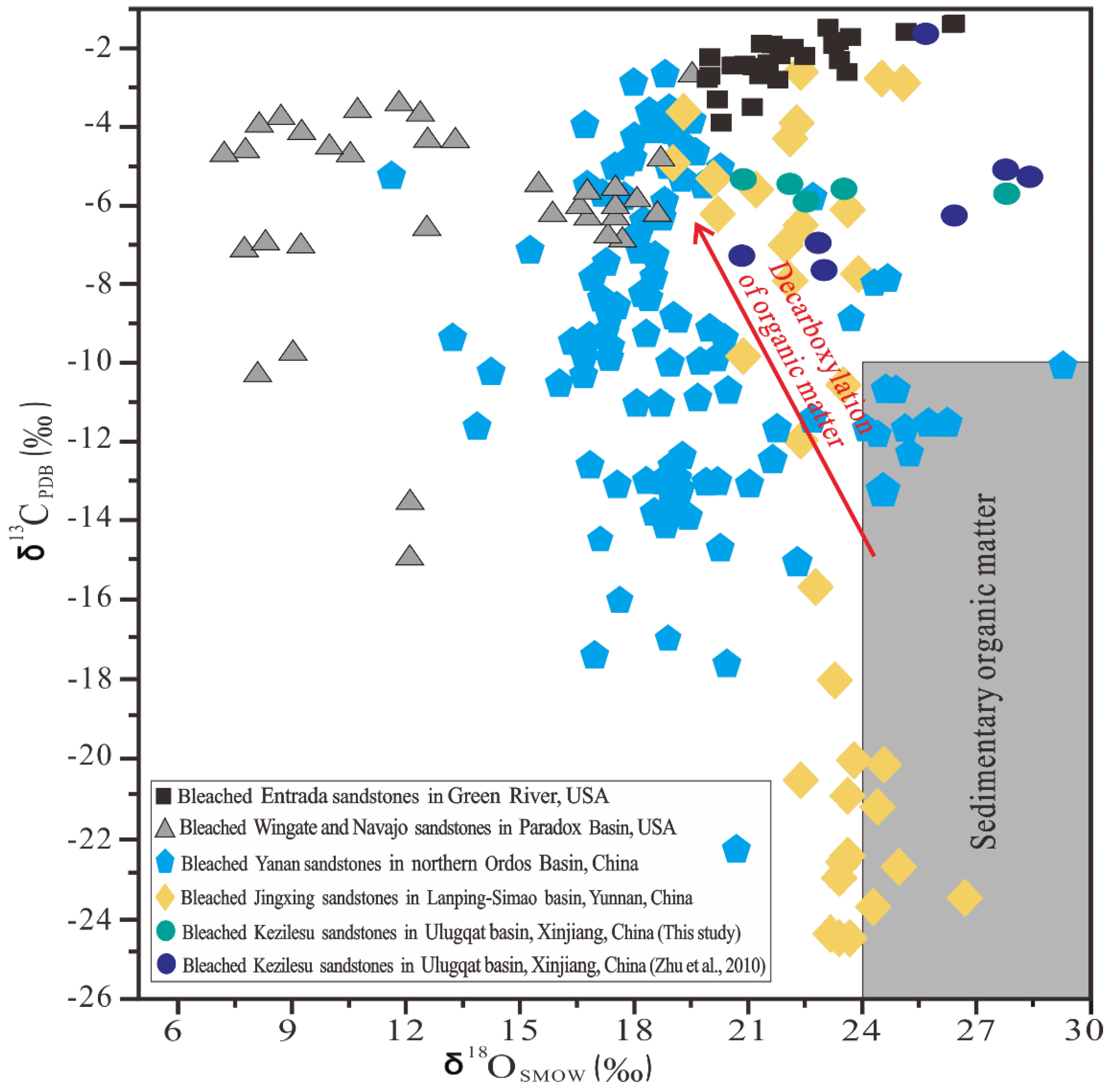 Minerals 12 00740 g011 550