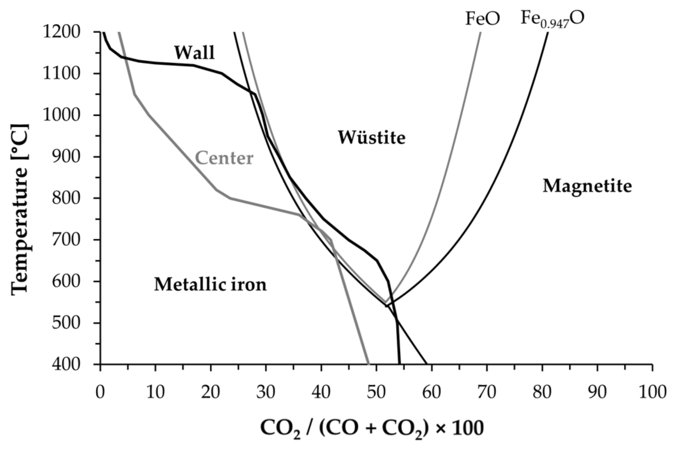 Minerals 12 00741 g001 Minerals 12 00741 g001