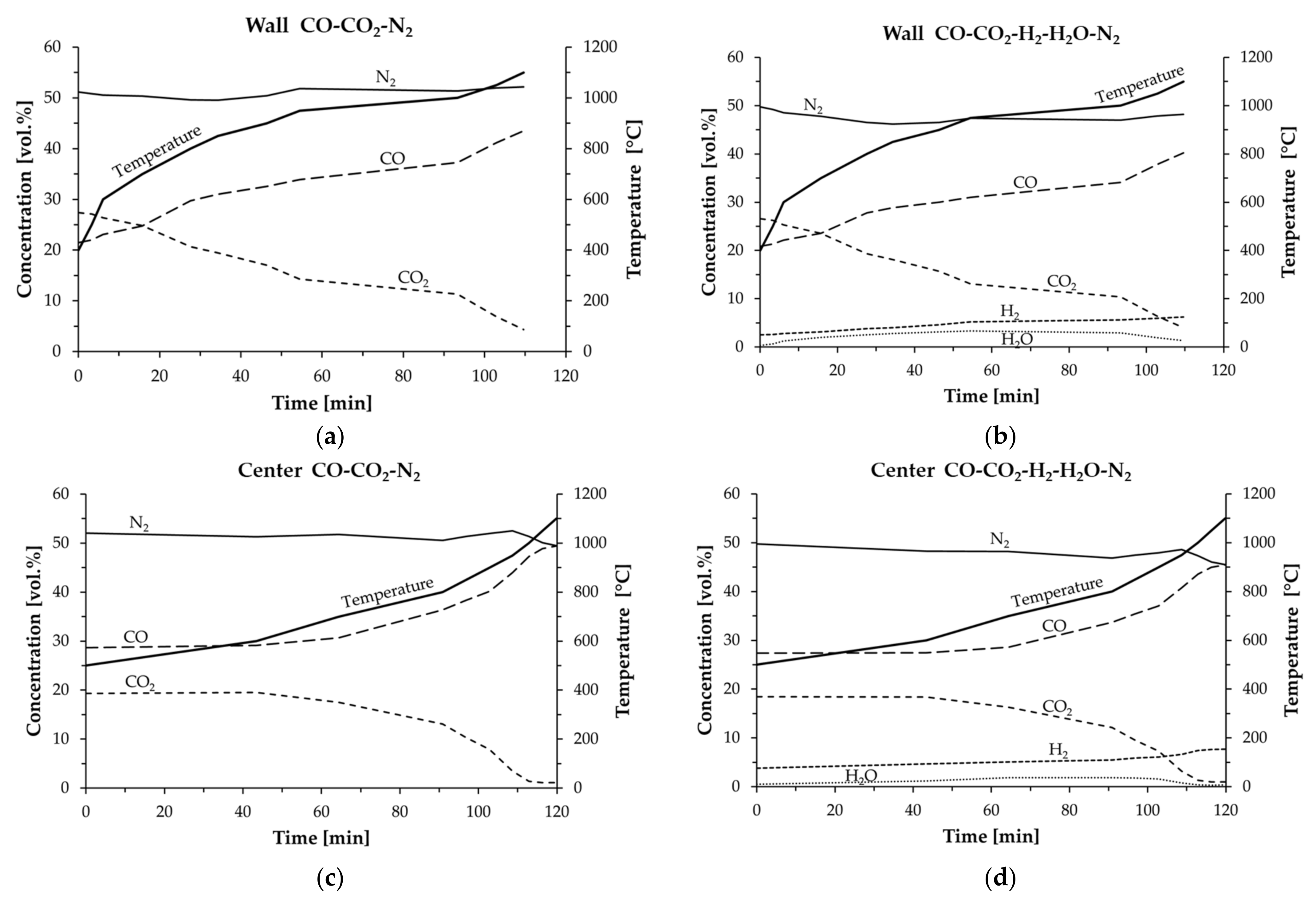 Minerals 12 00741 g002 Minerals 12 00741 g002