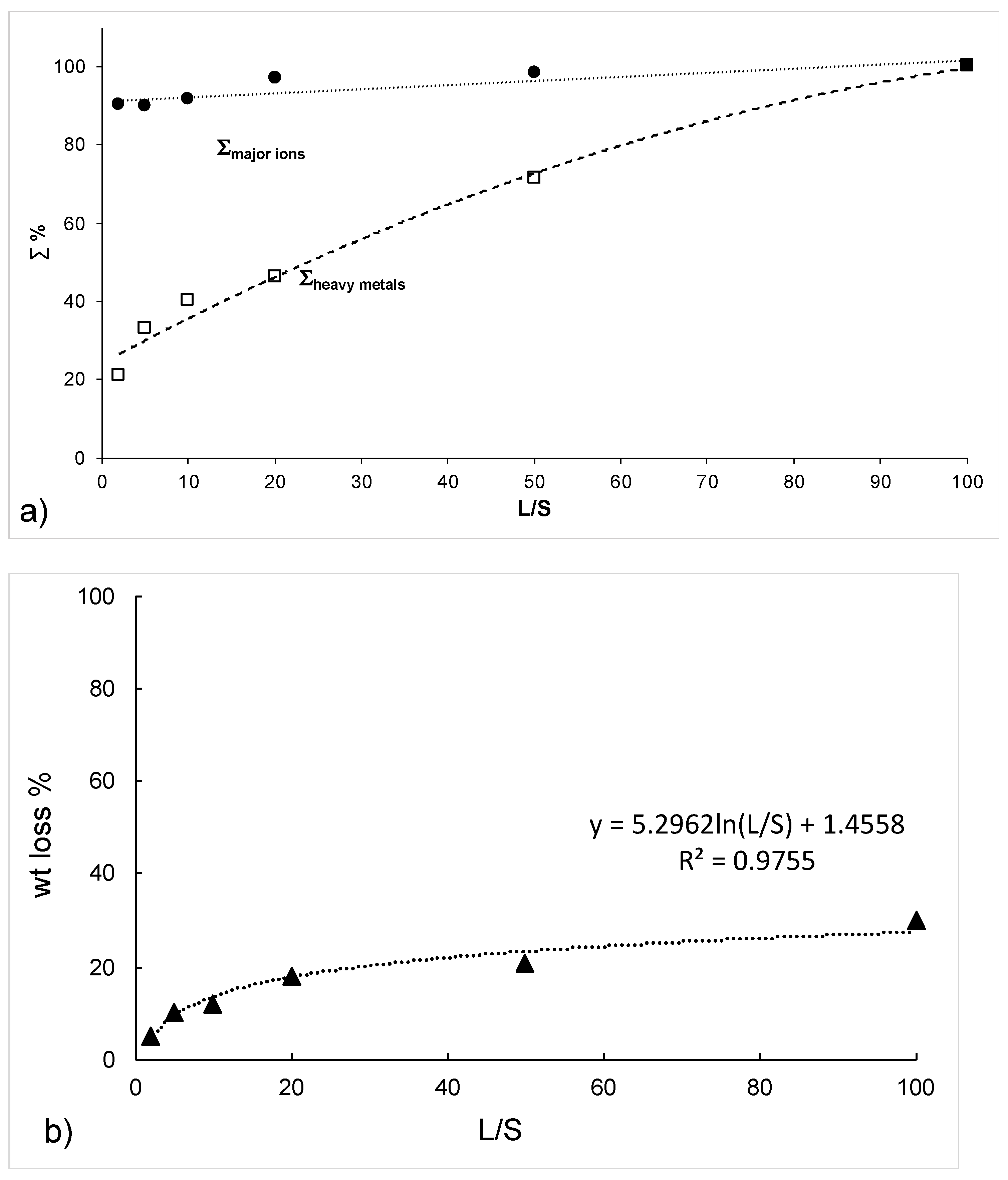 Minerals 12 00742 g002 Minerals 12 00742 g002