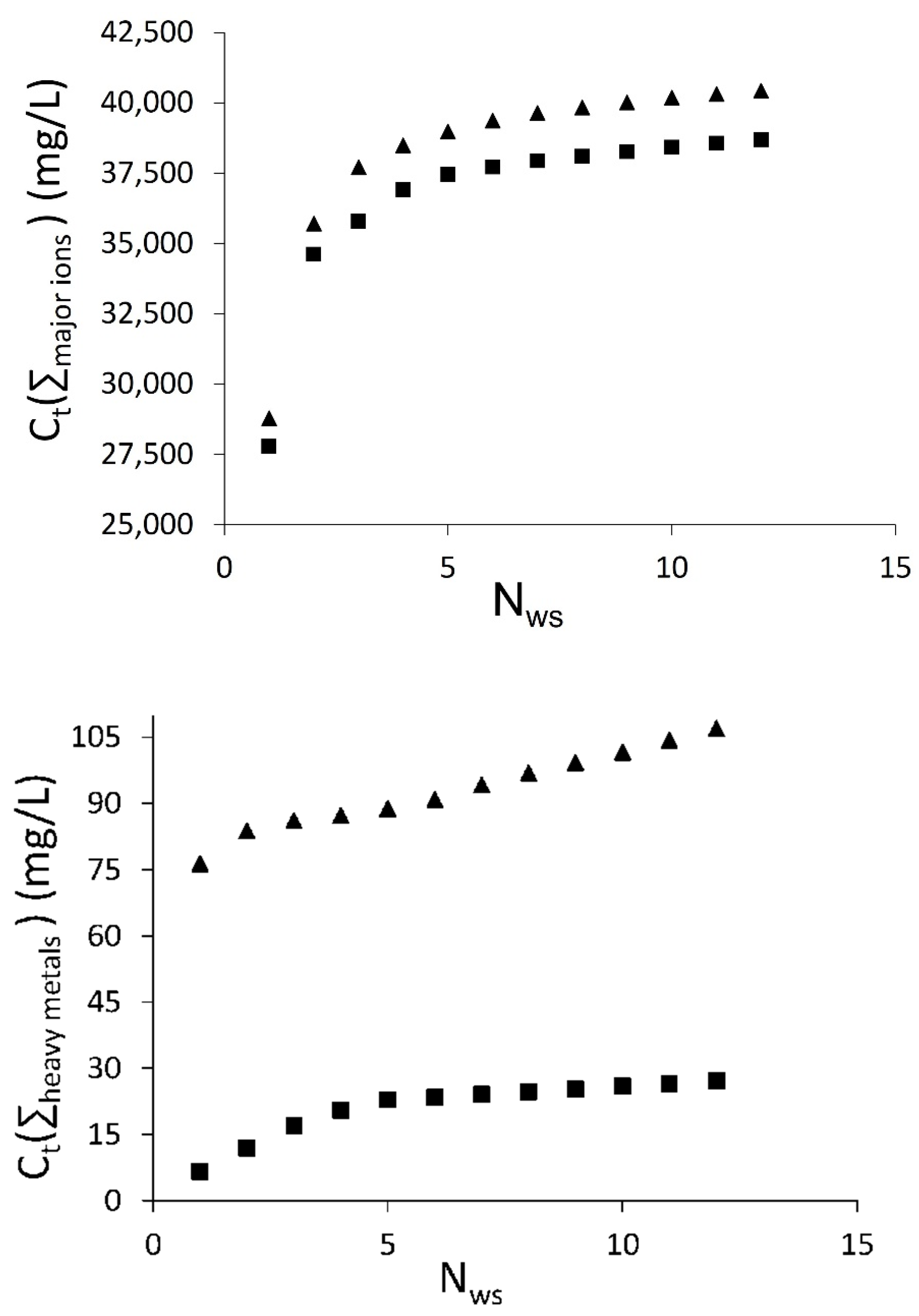 Minerals 12 00742 g003 Minerals 12 00742 g003