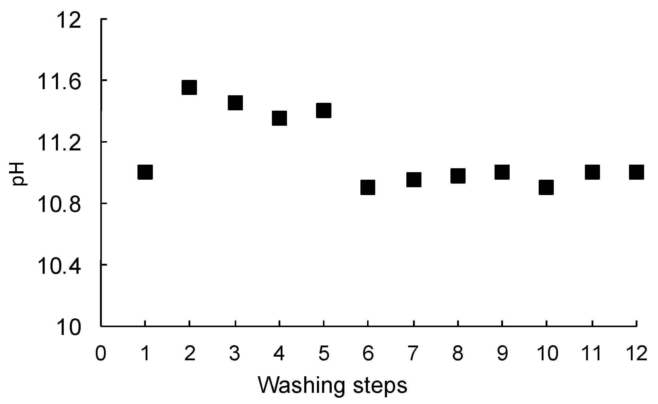 Minerals 12 00742 g004 Minerals 12 00742 g004