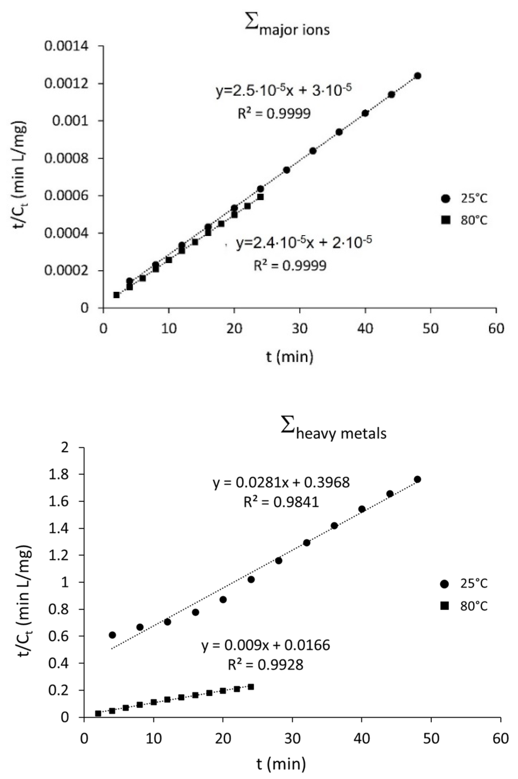 Minerals 12 00742 g006 Minerals 12 00742 g006