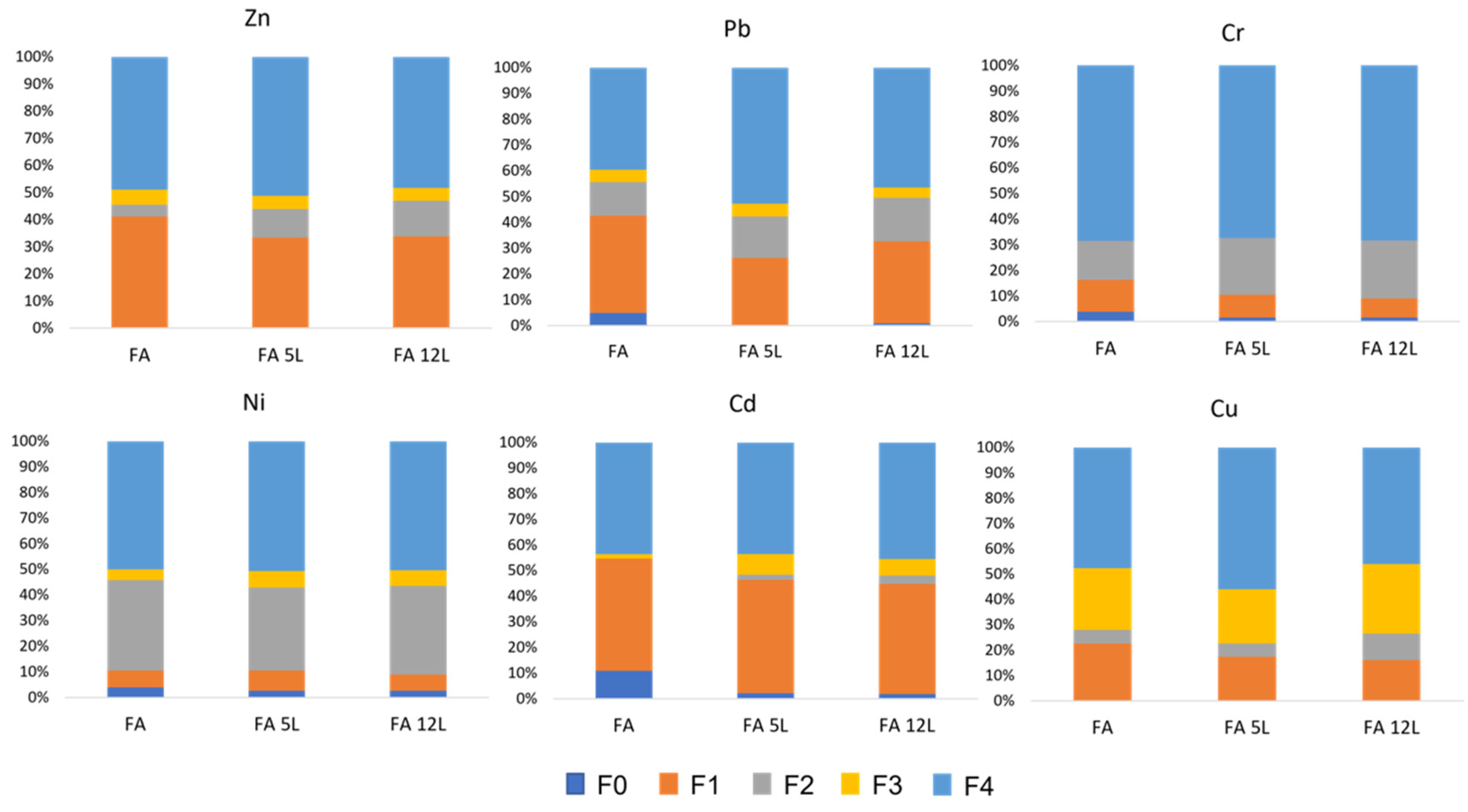 Minerals 12 00742 g007 Minerals 12 00742 g007