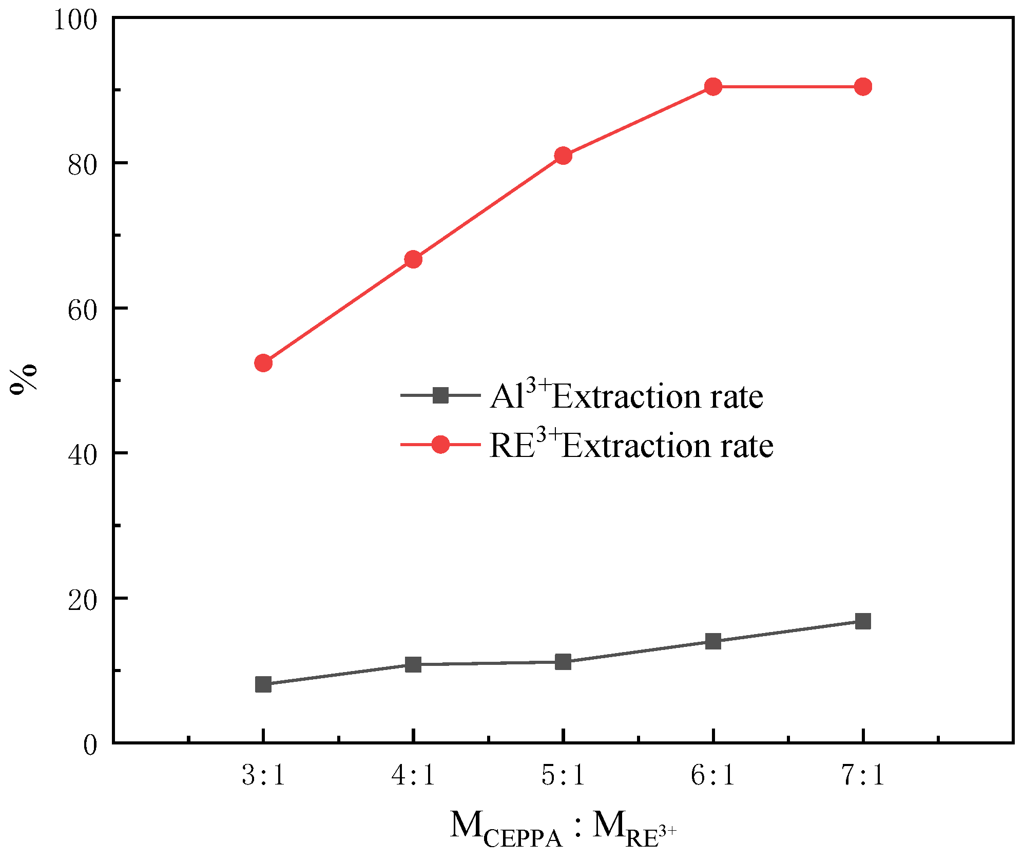 Minerals 12 00743 g004