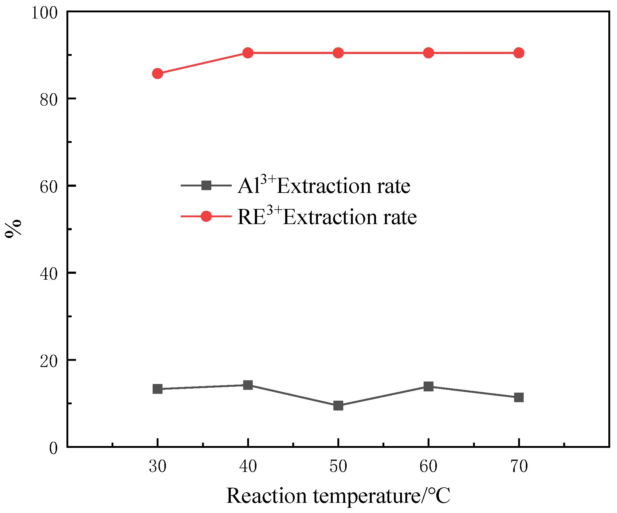 Minerals 12 00743 g005
