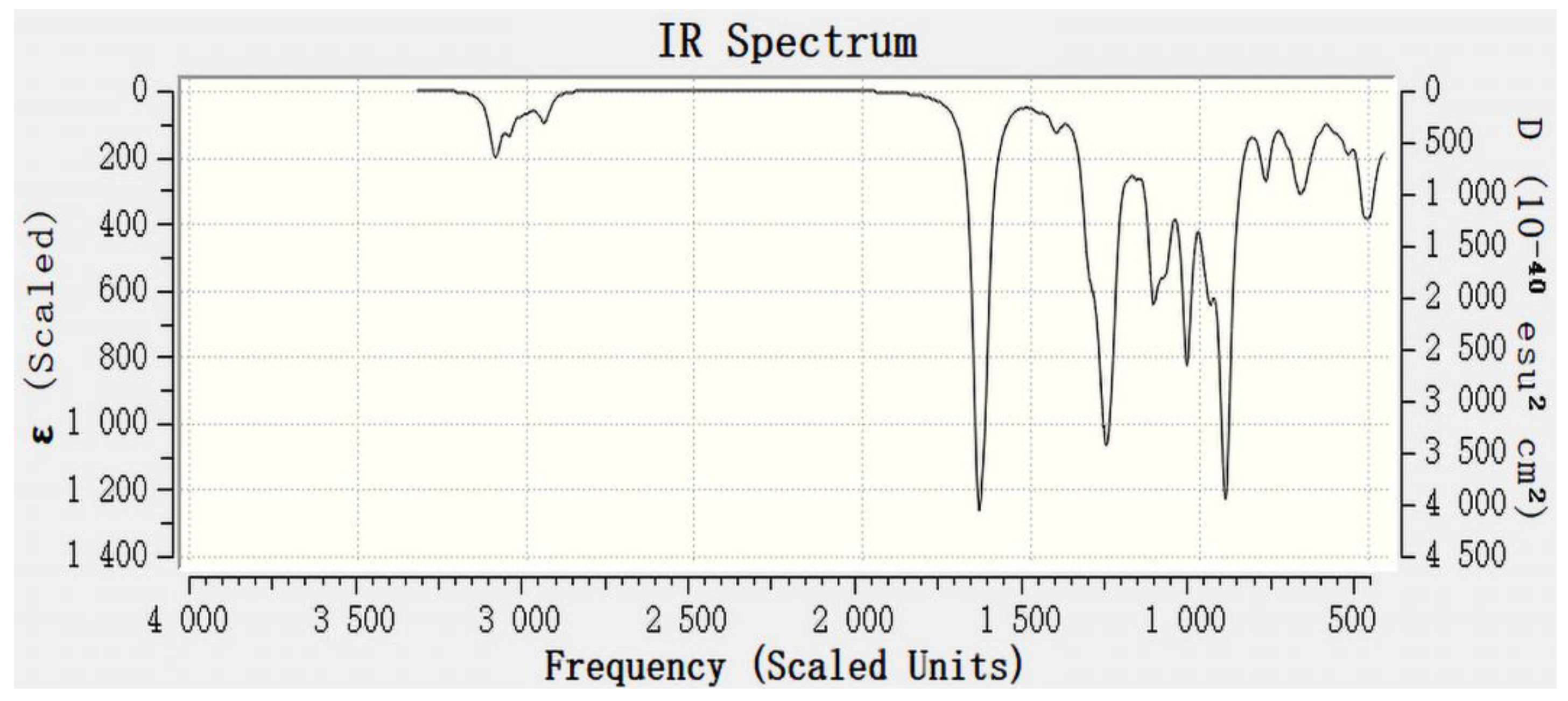 Minerals 12 00743 g010