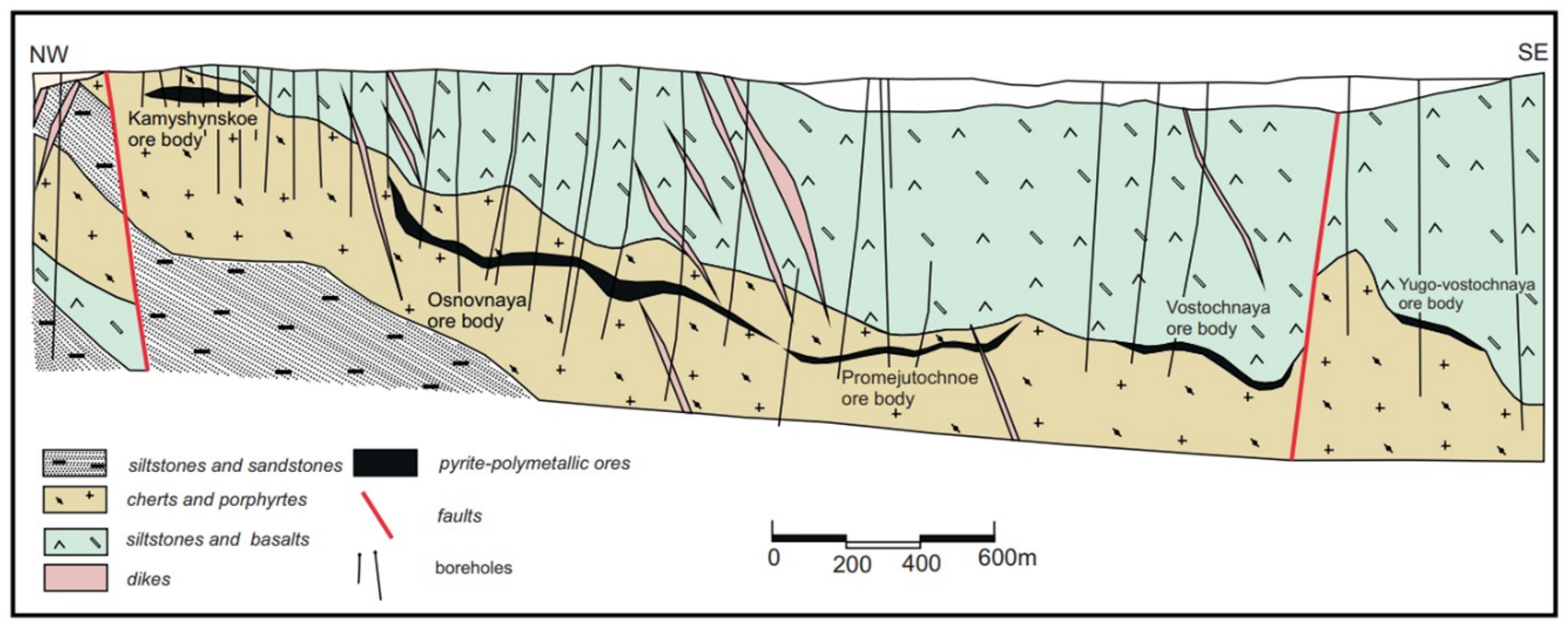 Minerals 12 00744 g005 550