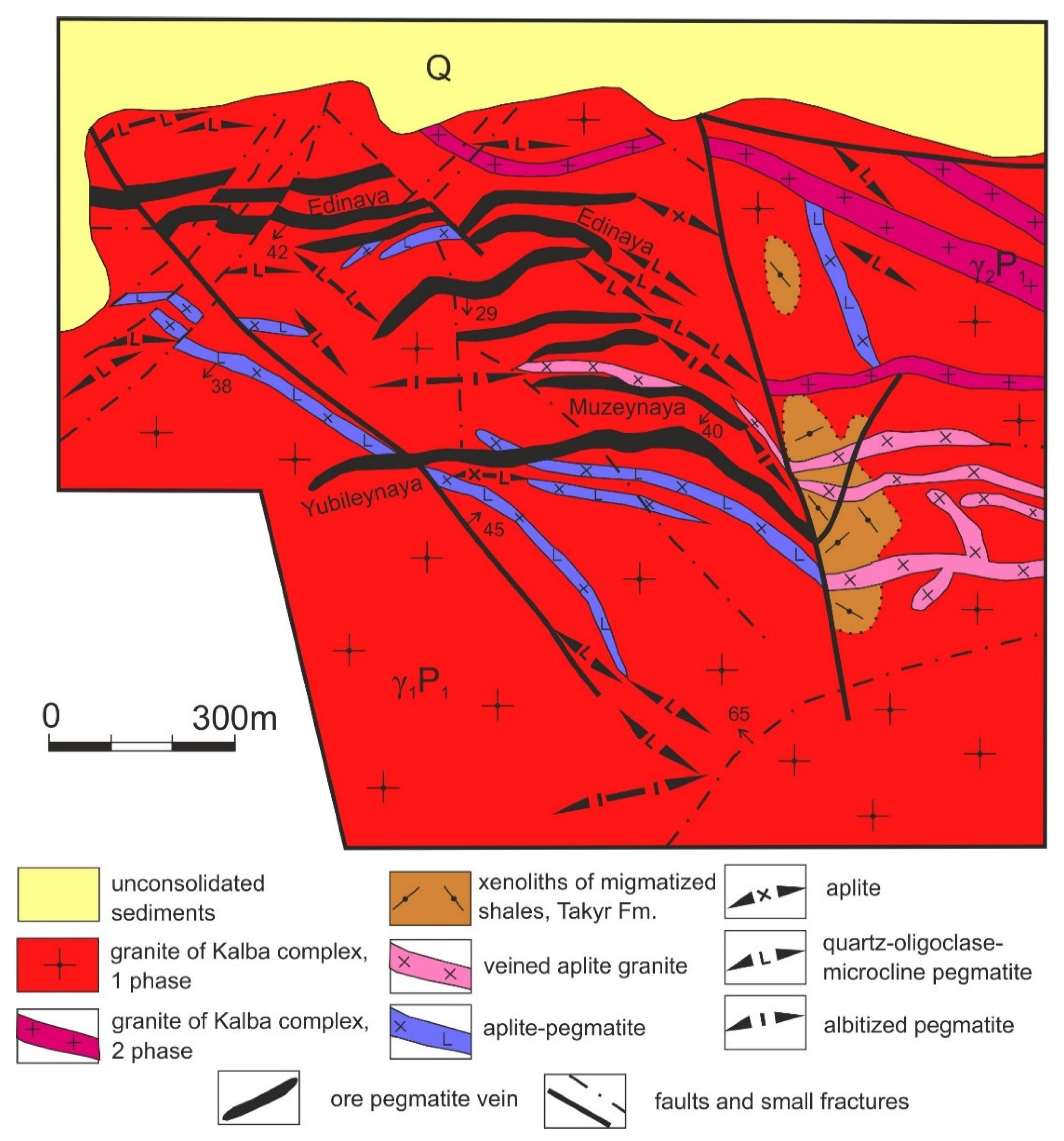 Minerals 12 00744 g006 550