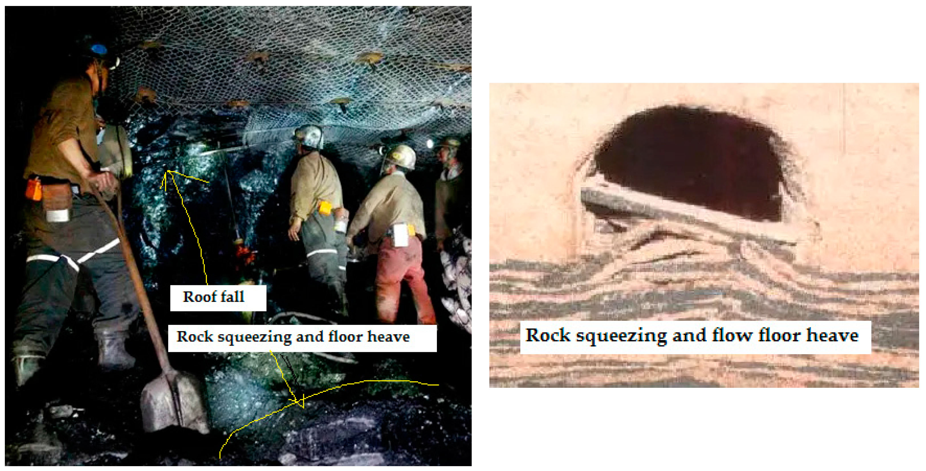 Minerals 12 00746 g002 550