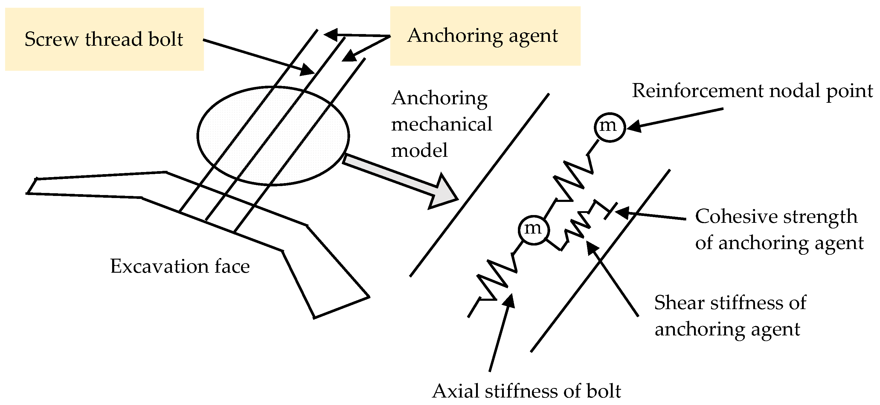 Minerals 12 00746 g004 550