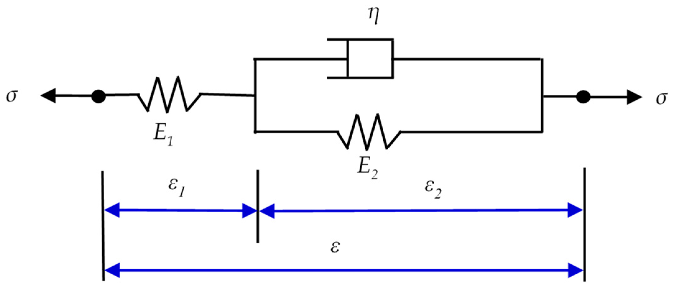 Minerals 12 00746 g005 550