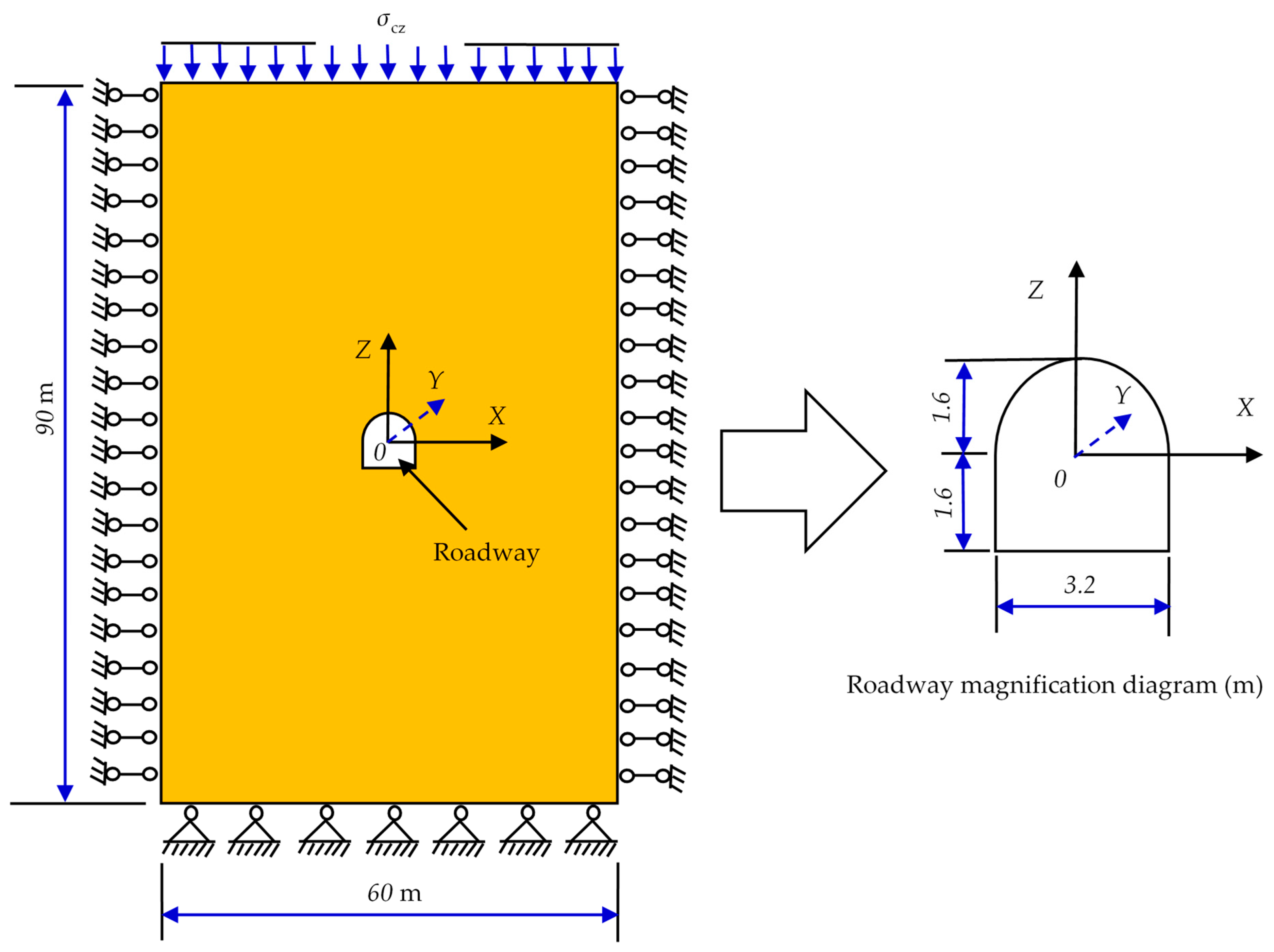 Minerals 12 00746 g006 550