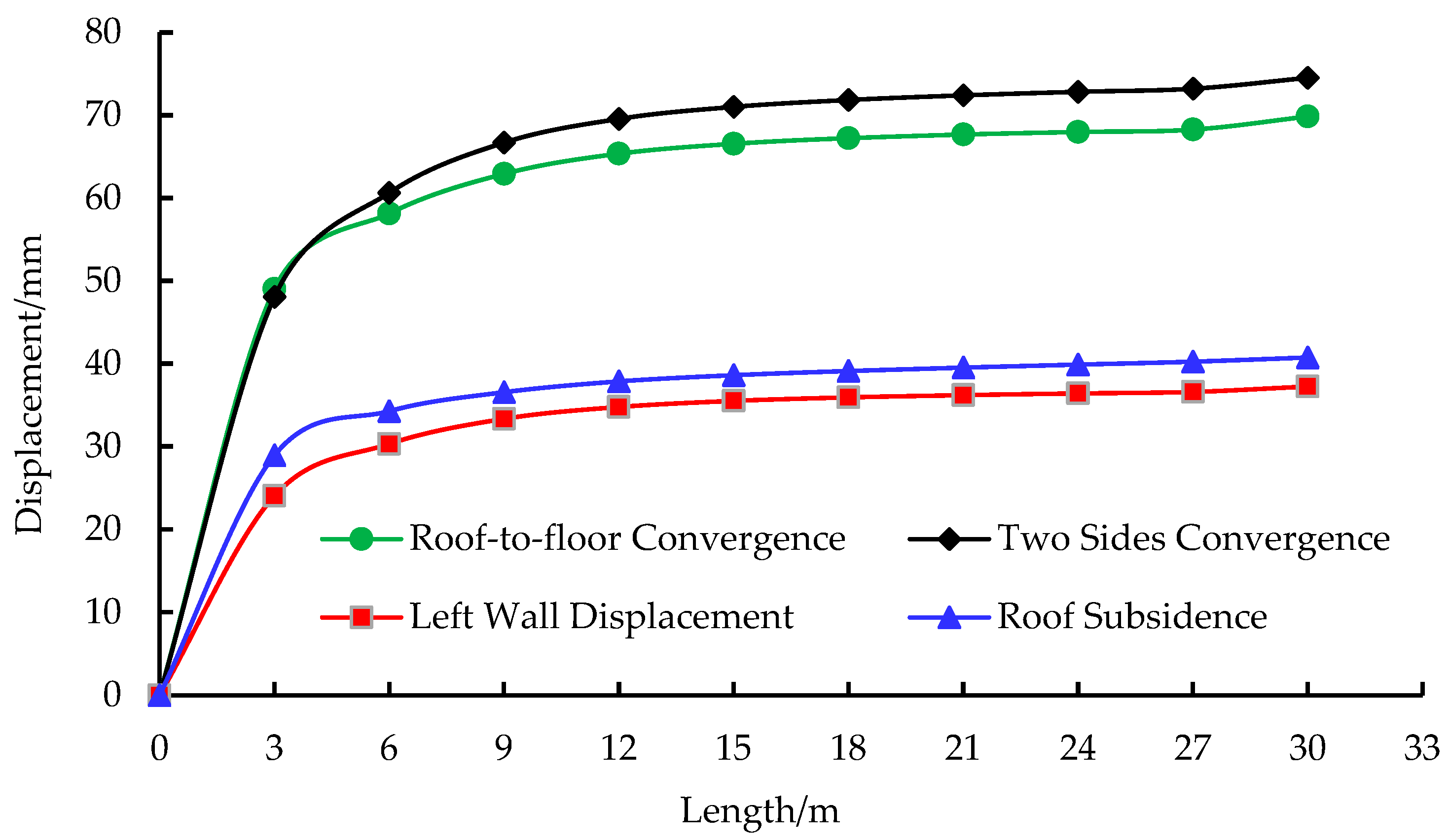 Minerals 12 00746 g008 550
