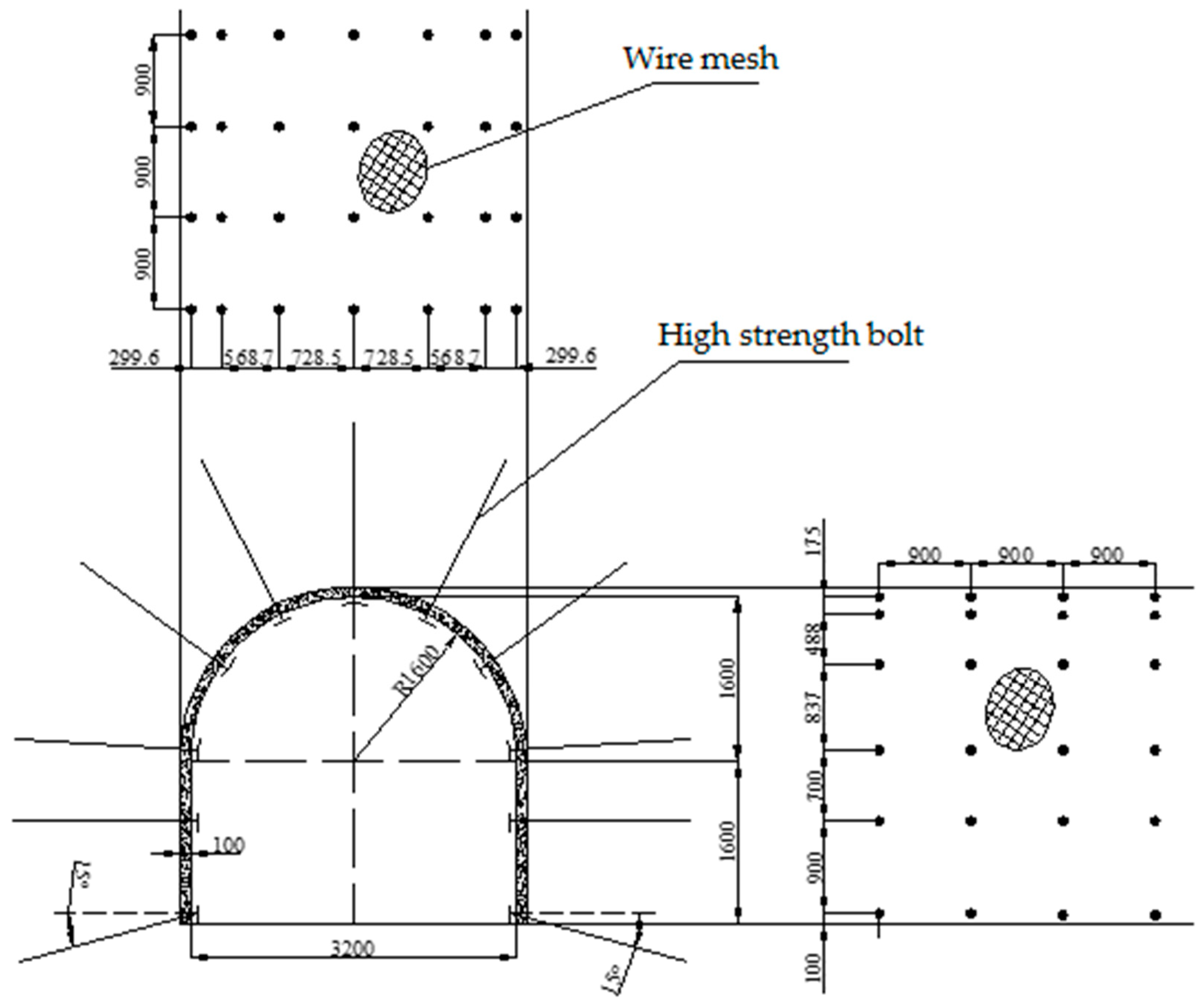 Minerals 12 00746 g015 550