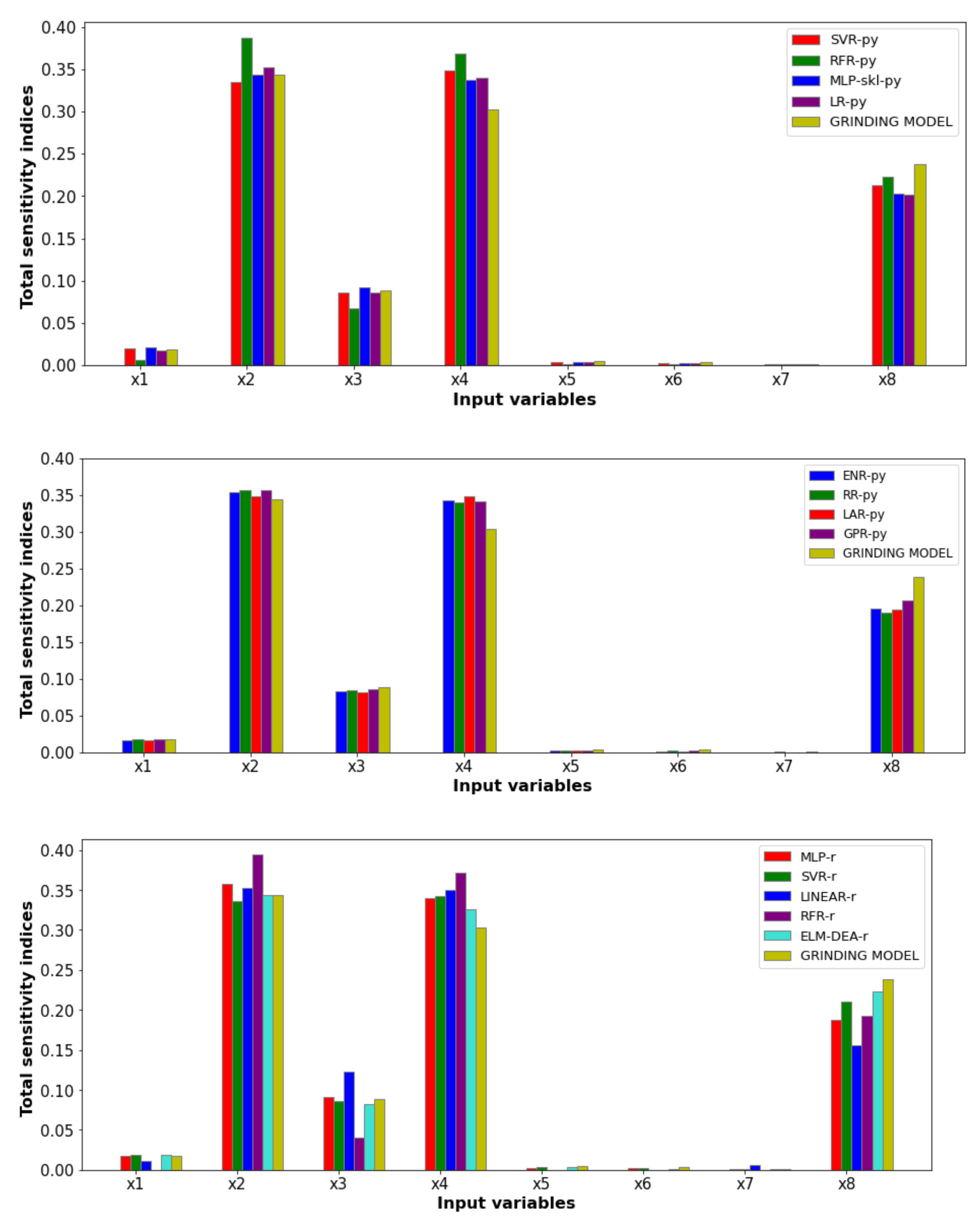 Minerals 12 00750 g004