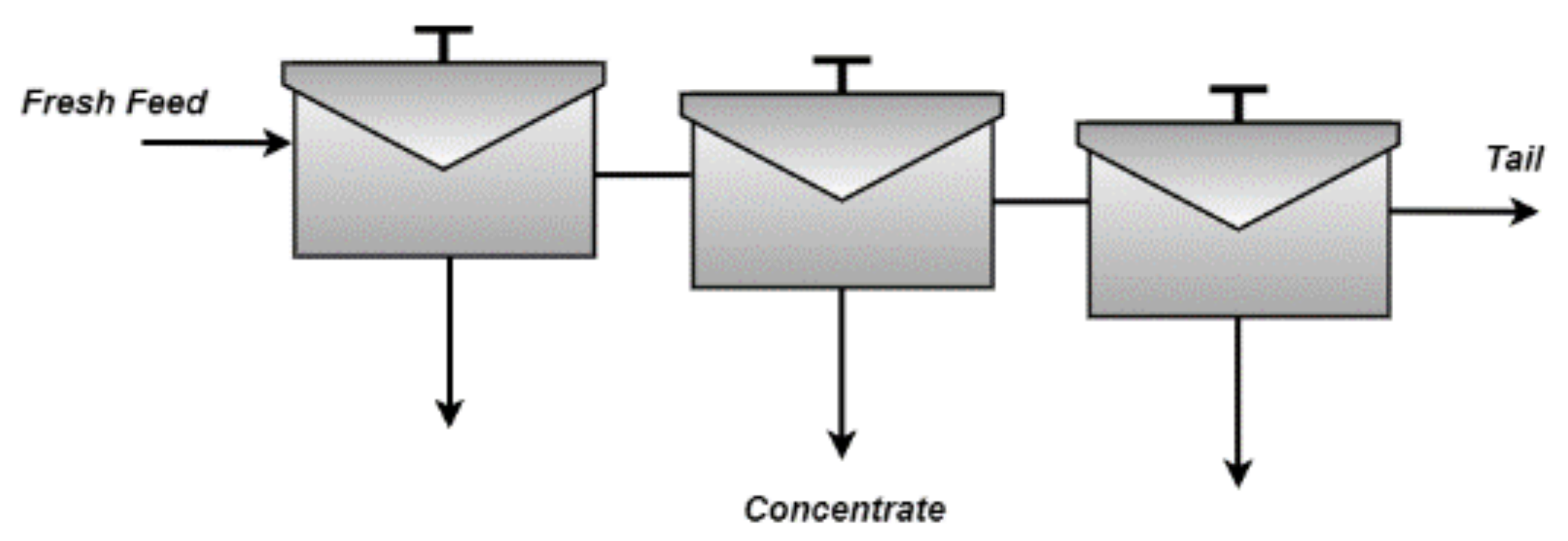 Minerals 12 00750 g006