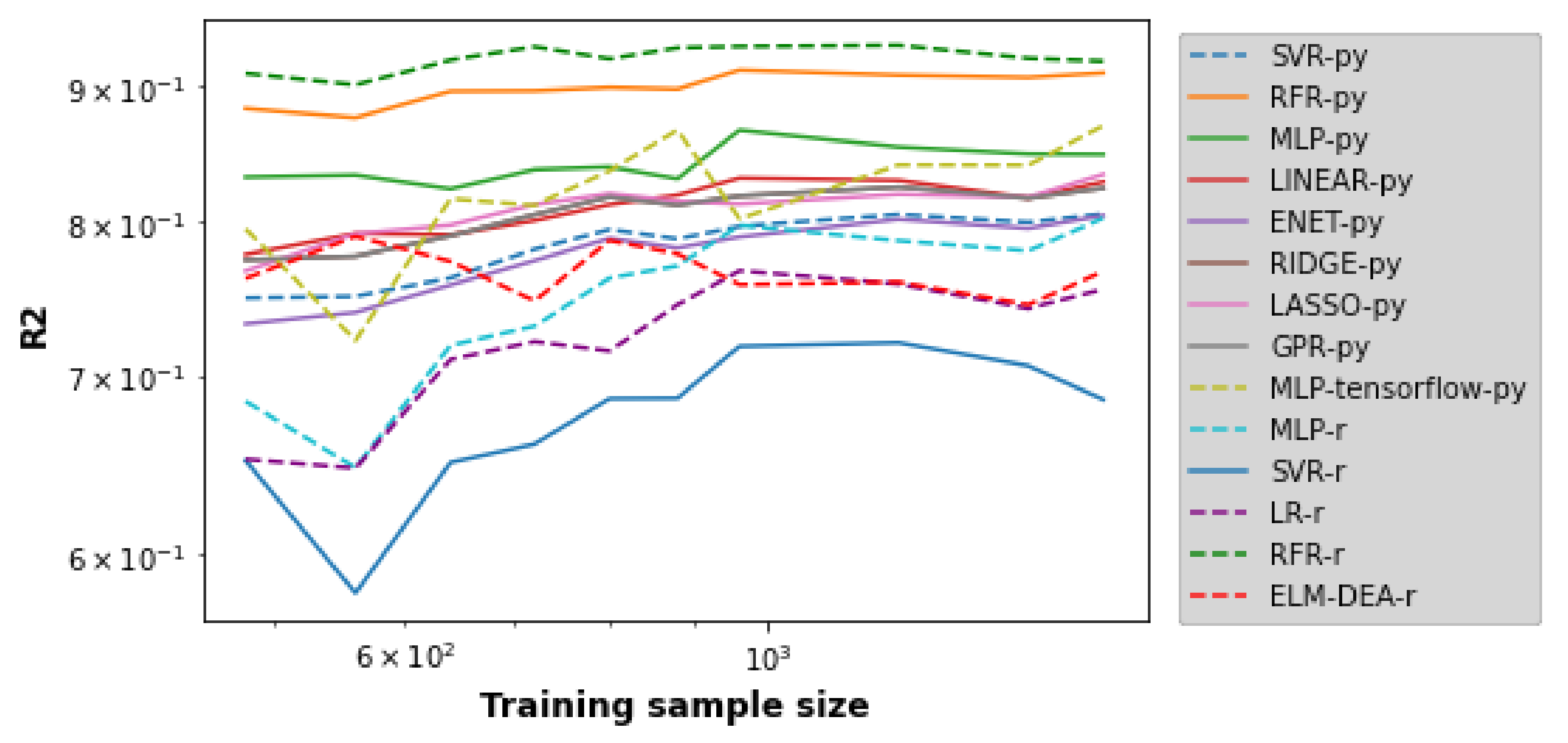 Minerals 12 00750 g007a