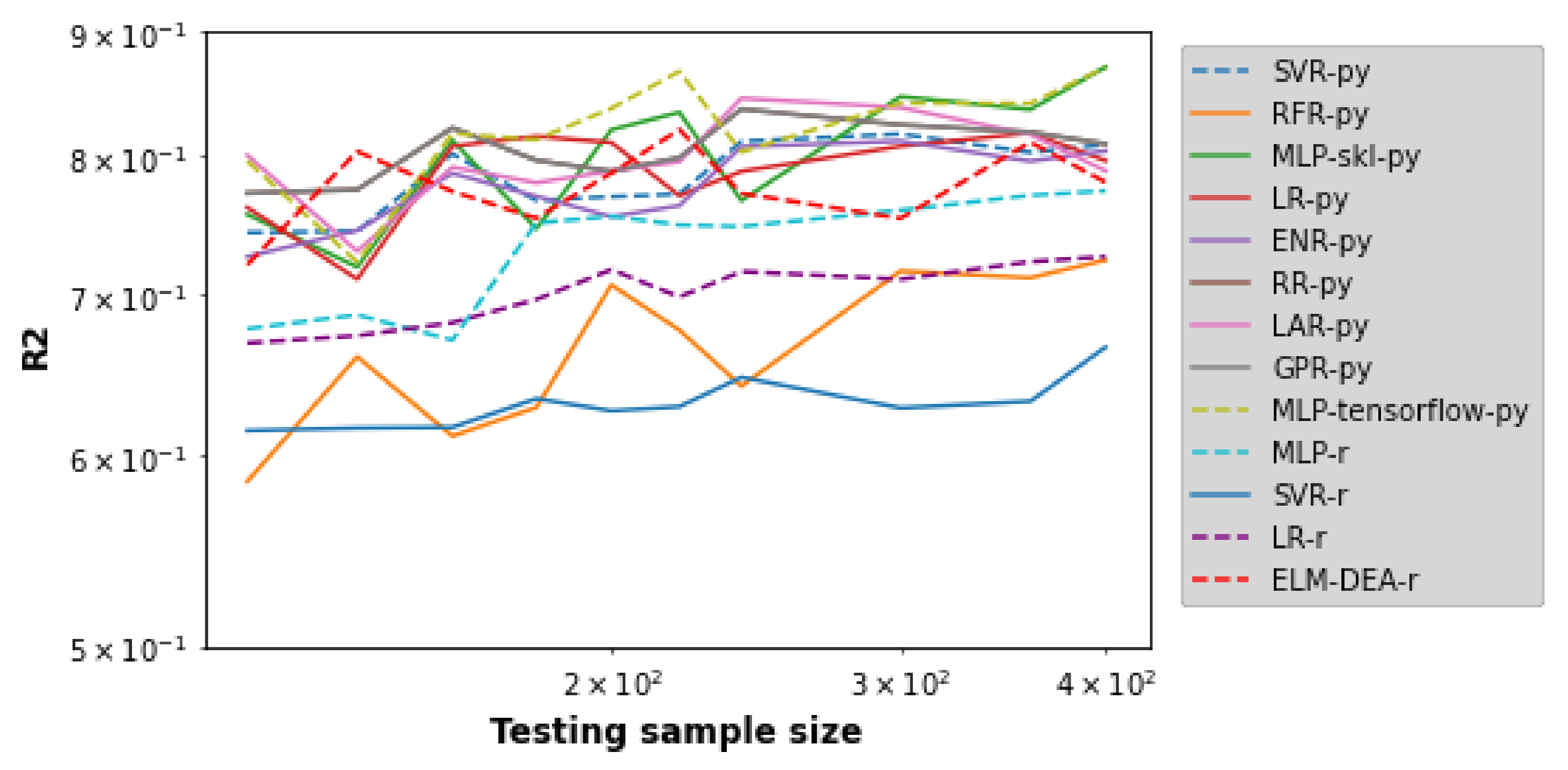 Minerals 12 00750 g007b