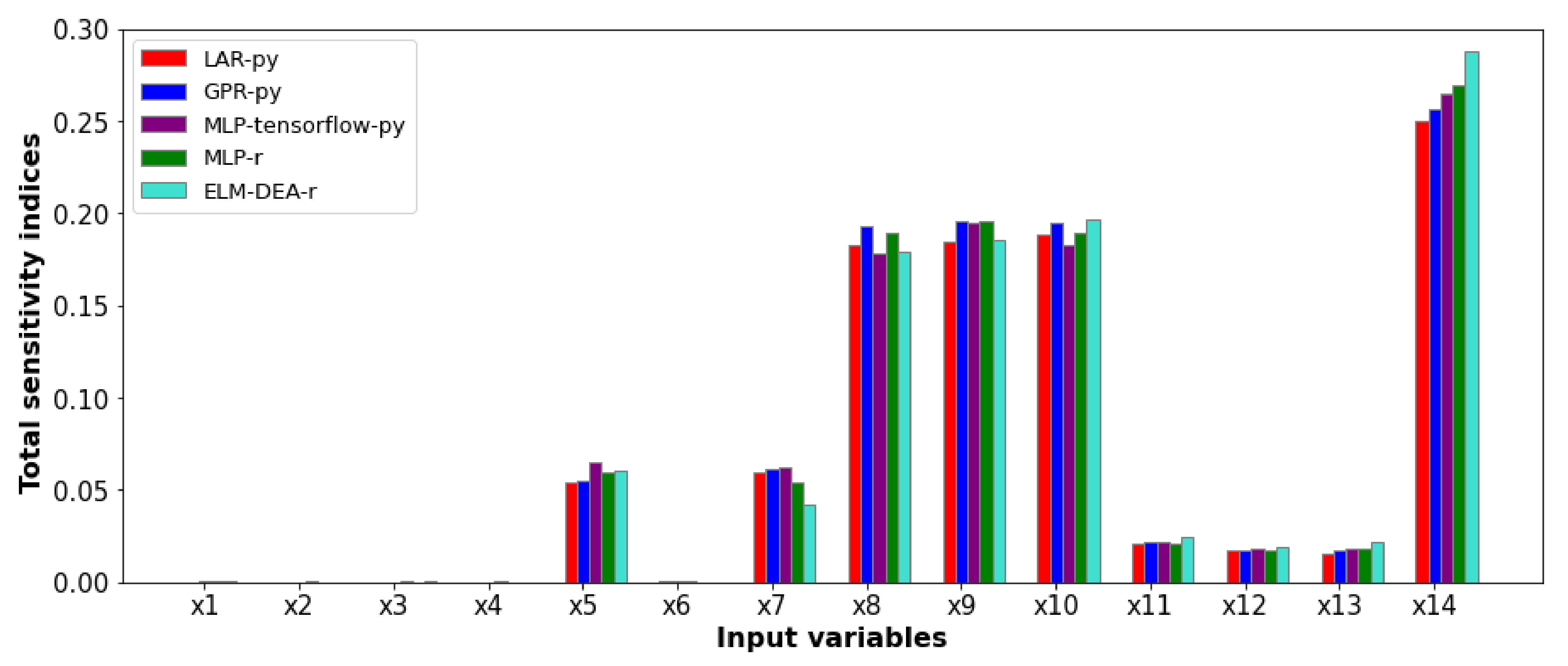 Minerals 12 00750 g008b