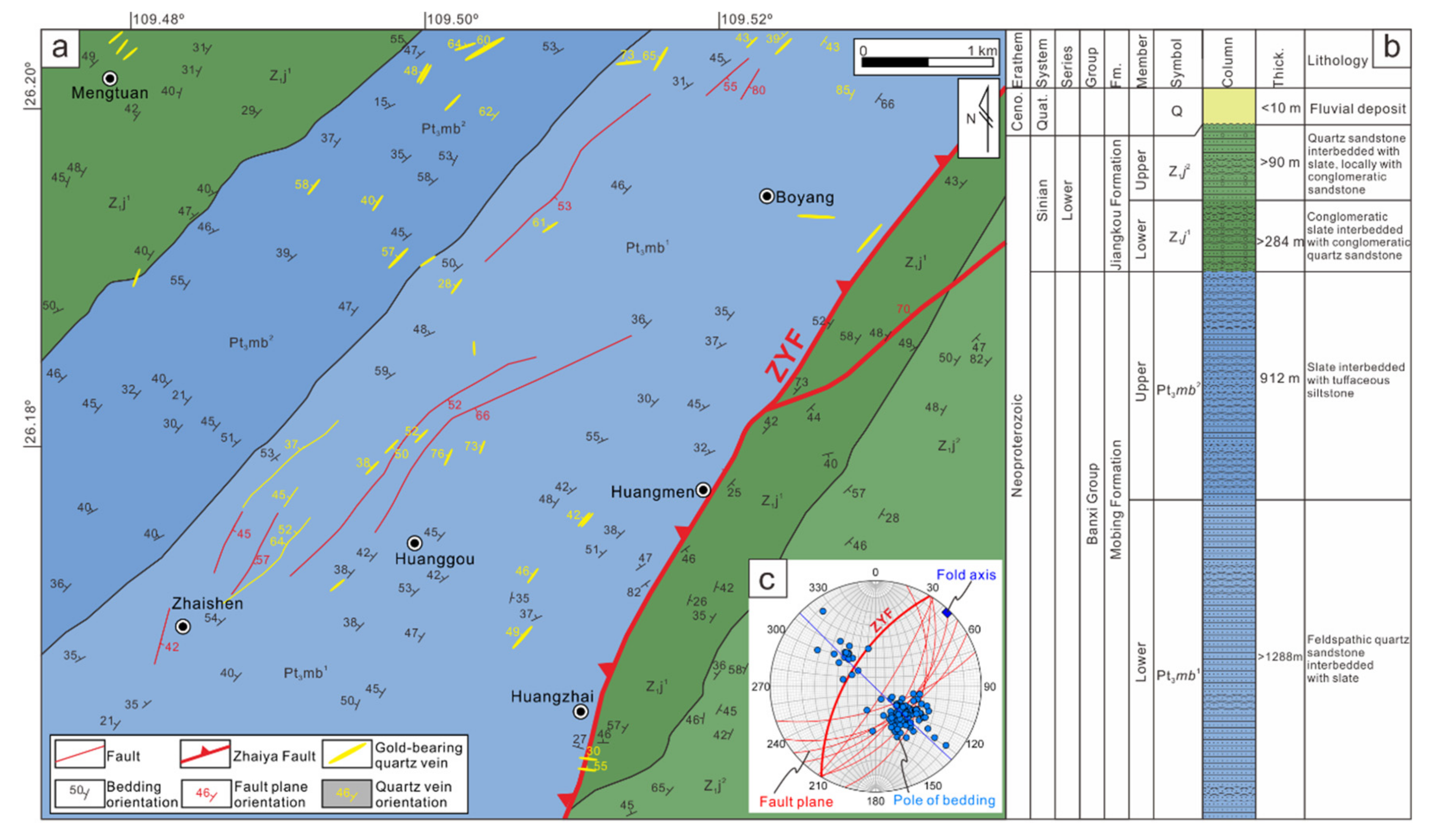 Minerals 12 00751 g002