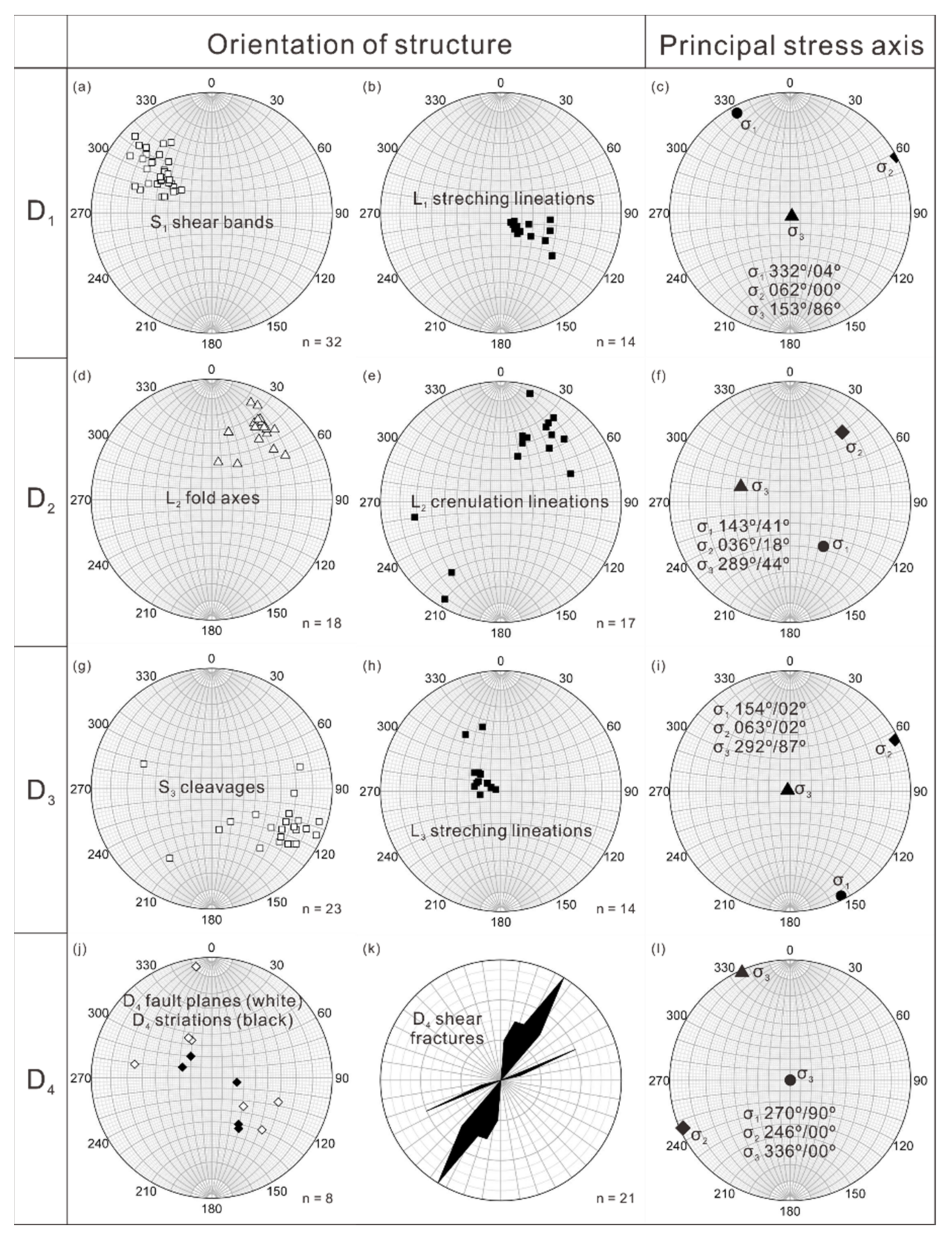 Minerals 12 00751 g004