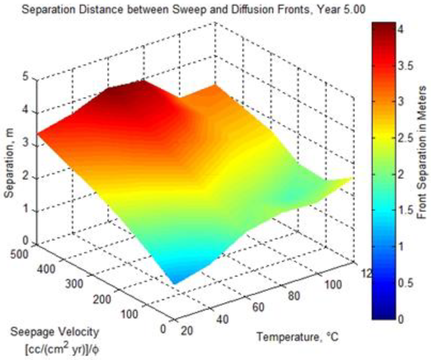 Minerals 12 00752 g001