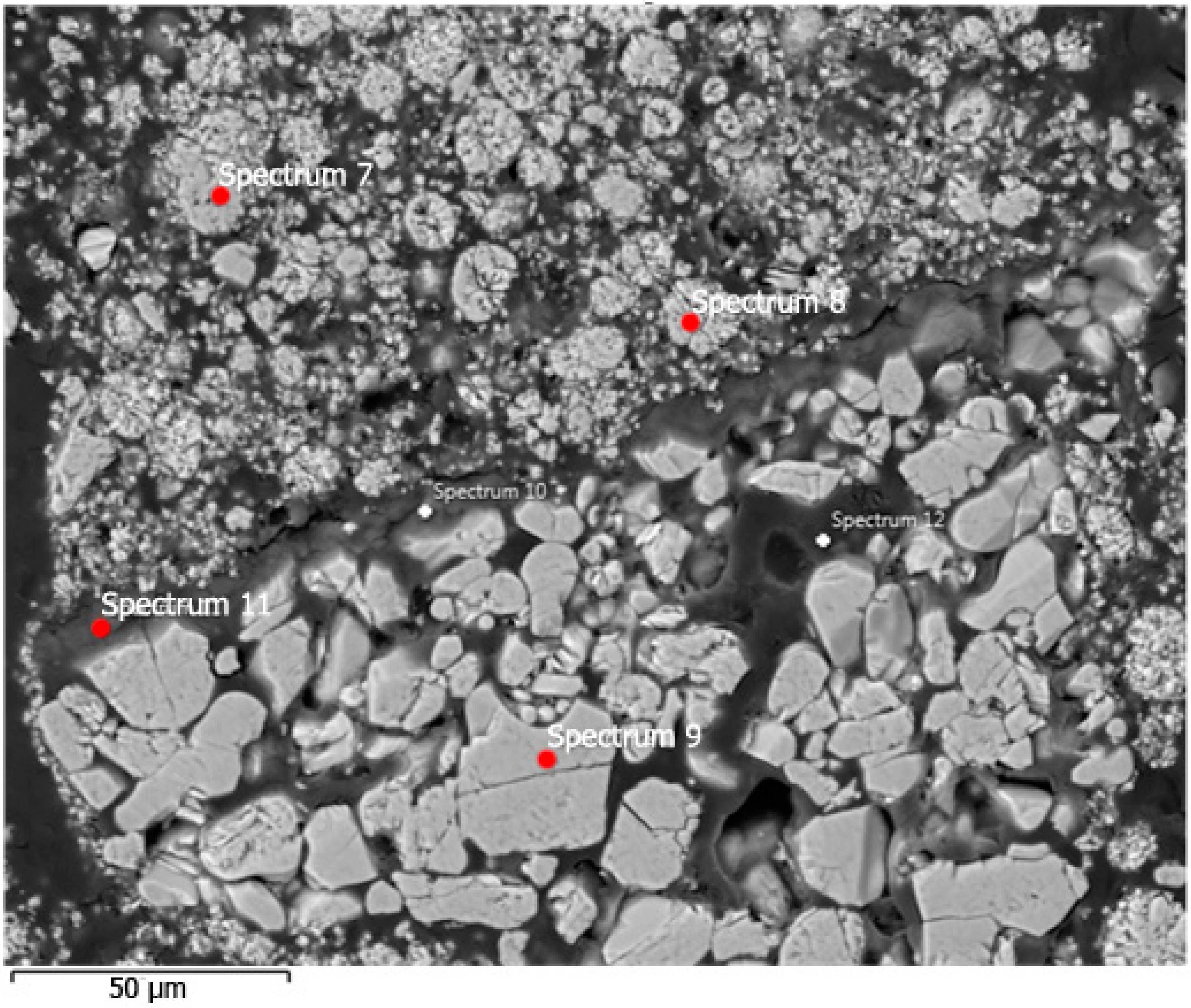 Minerals 12 00753 g0a1 550