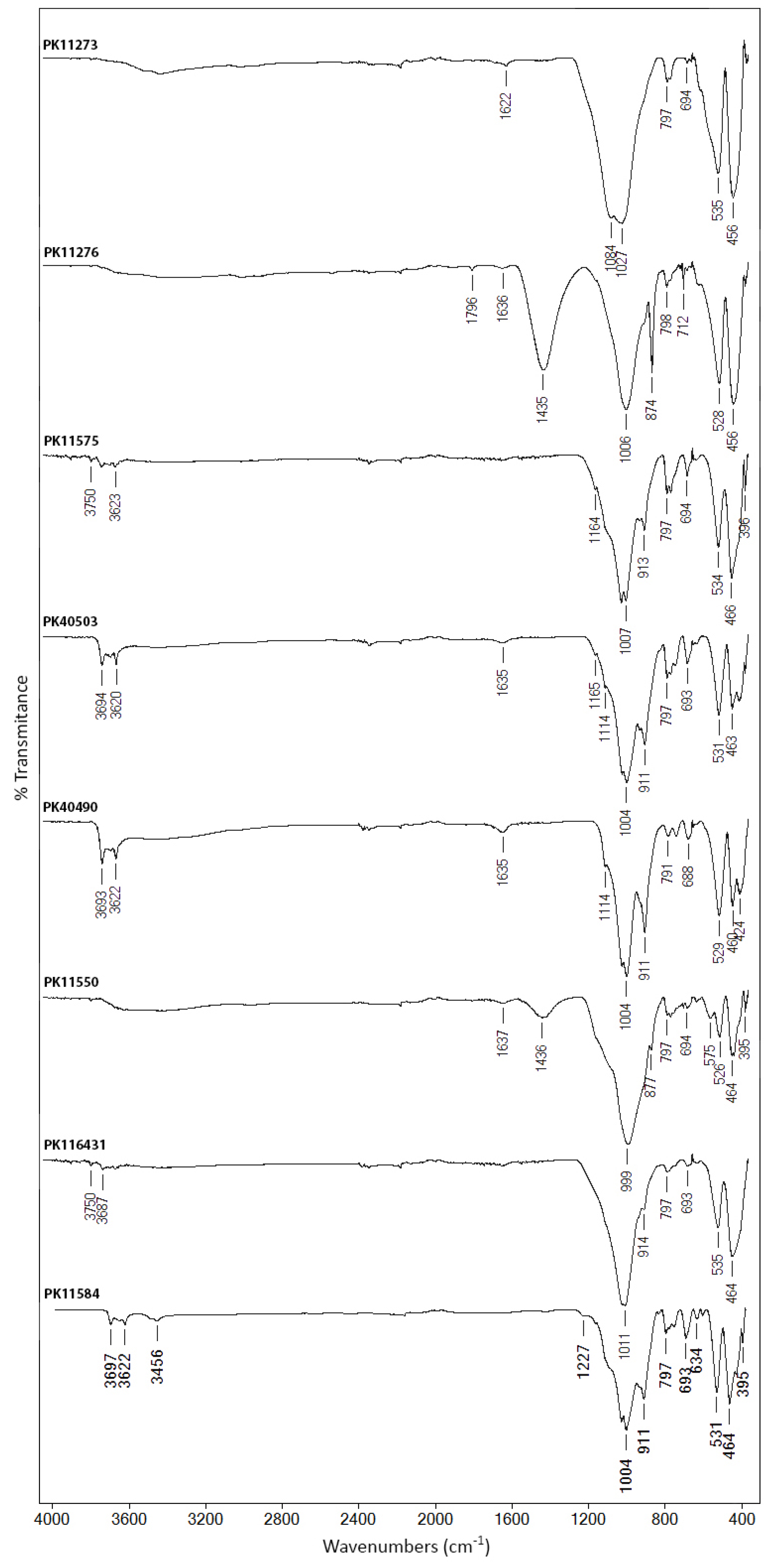 Minerals 12 00755 g001 Minerals 12 00755 g001