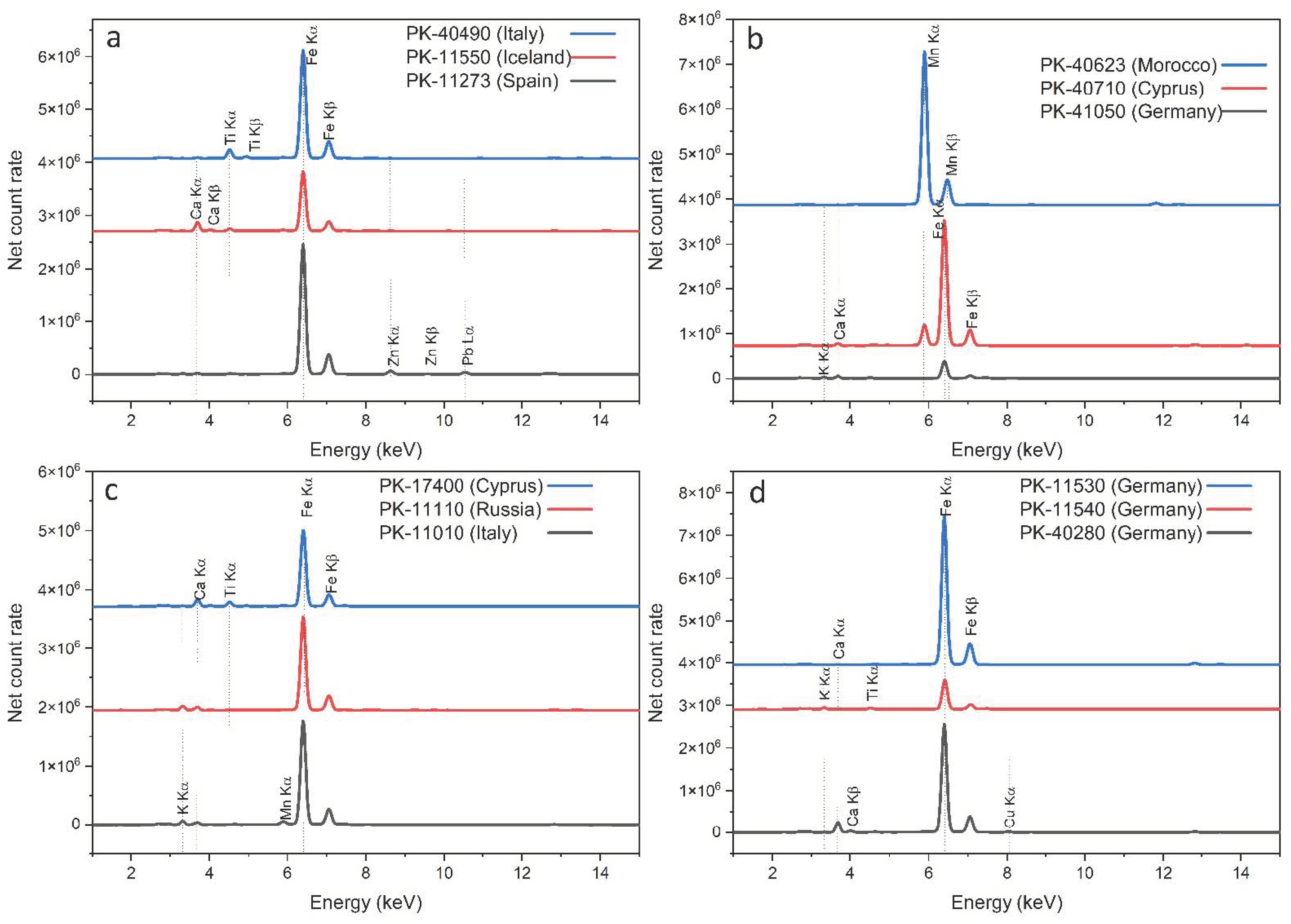Minerals 12 00755 g006 Minerals 12 00755 g006