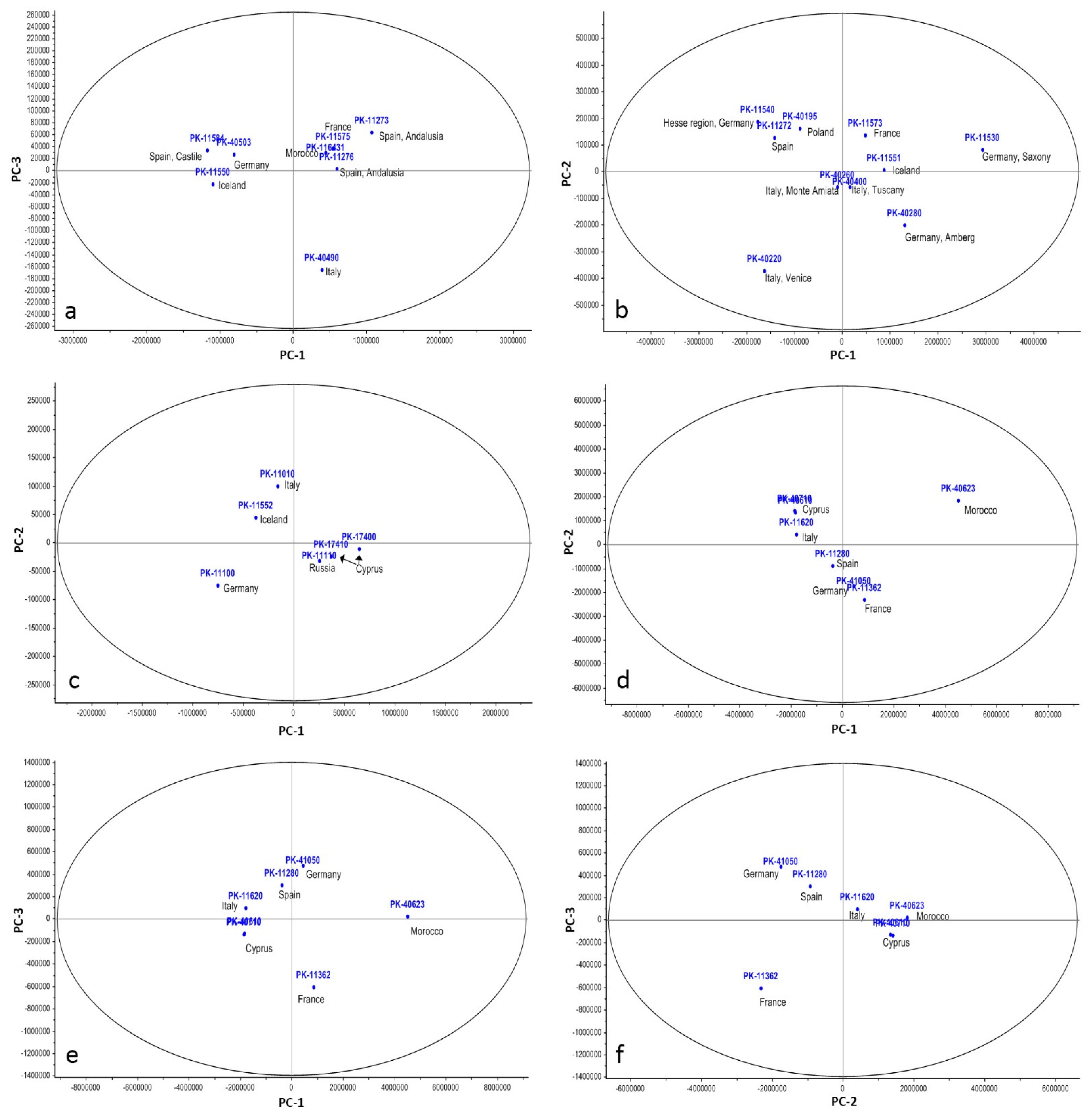 Minerals 12 00755 g008 Minerals 12 00755 g008