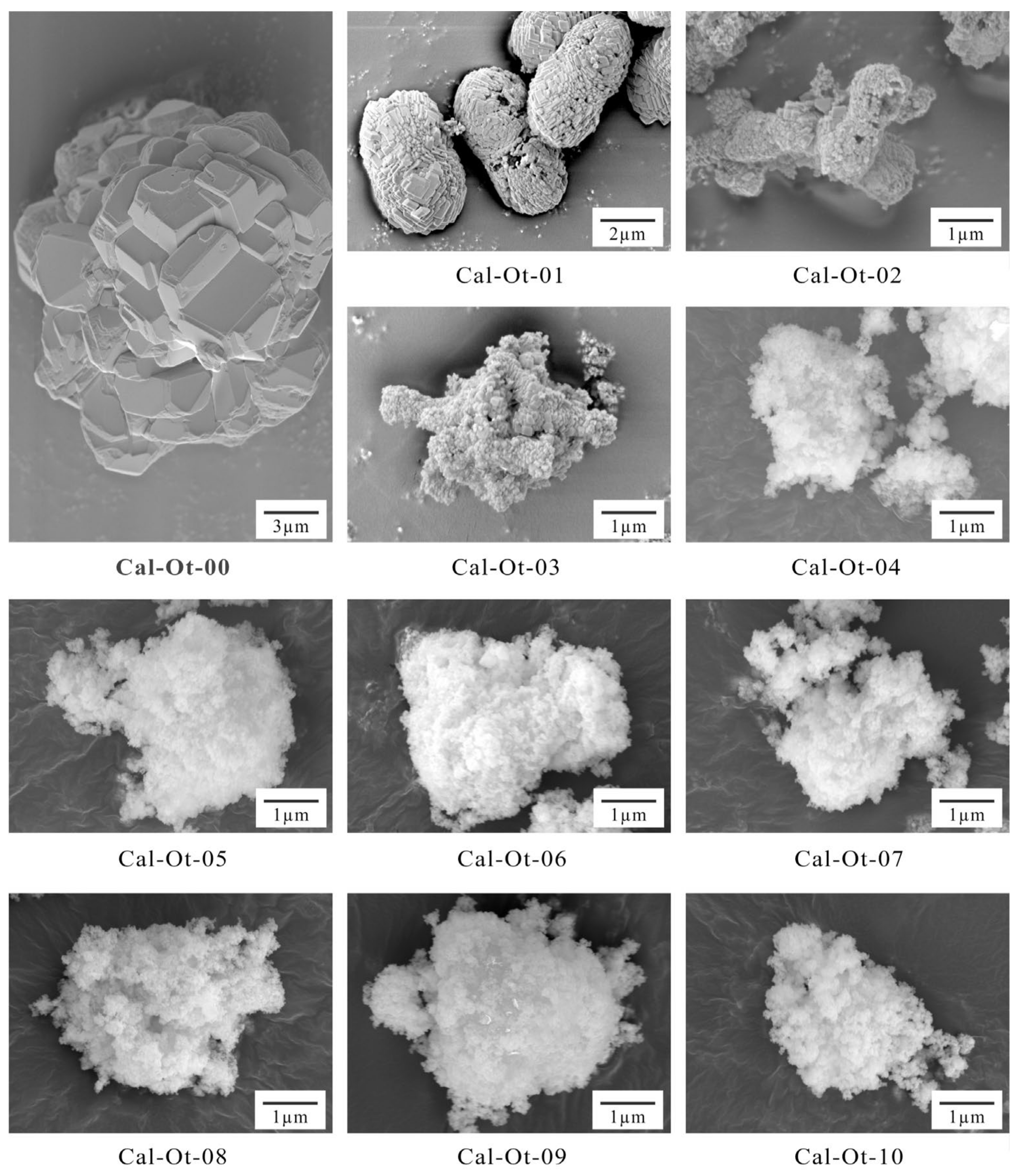 Minerals 12 00756 g003 550