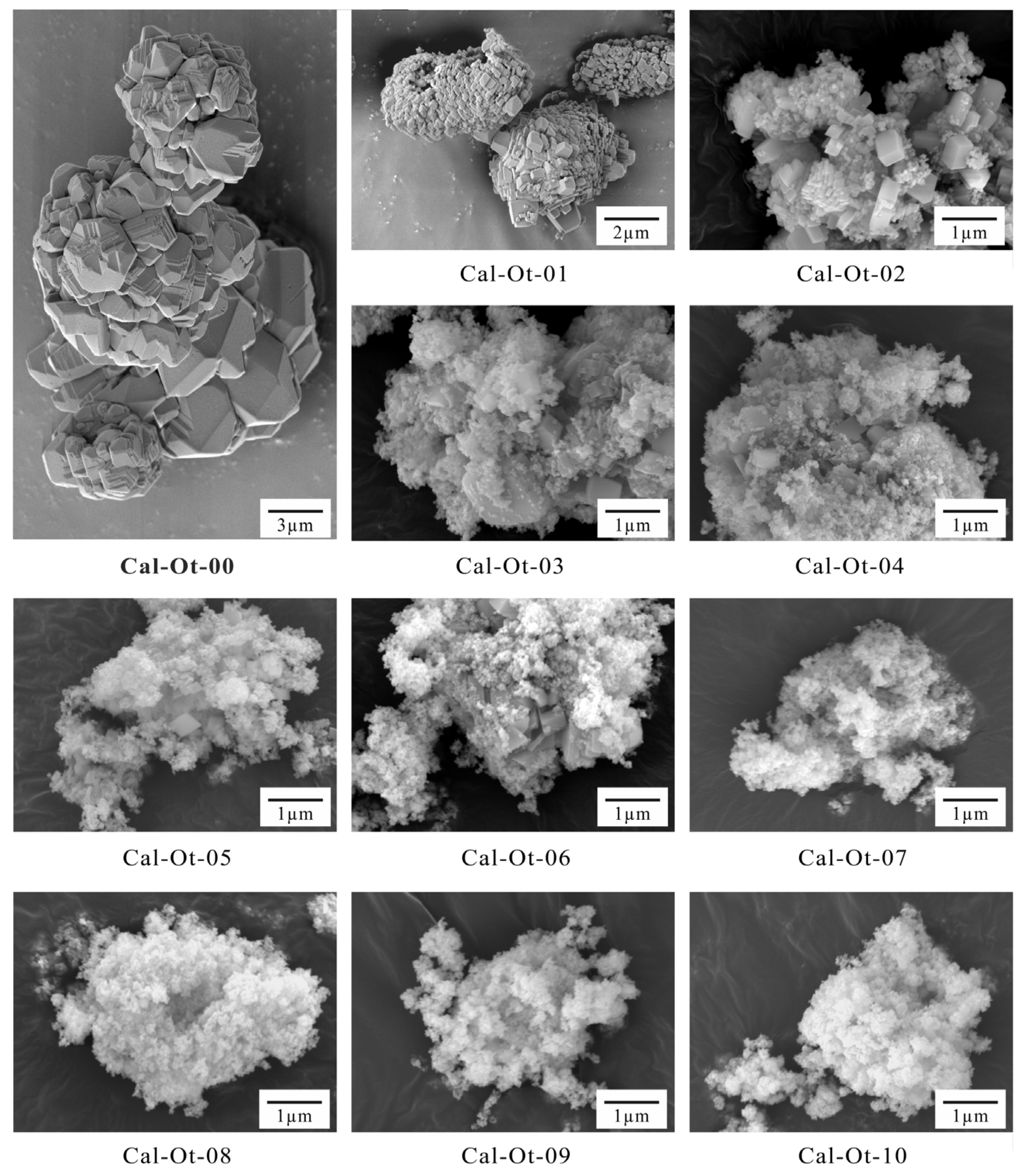 Minerals 12 00756 g004 550