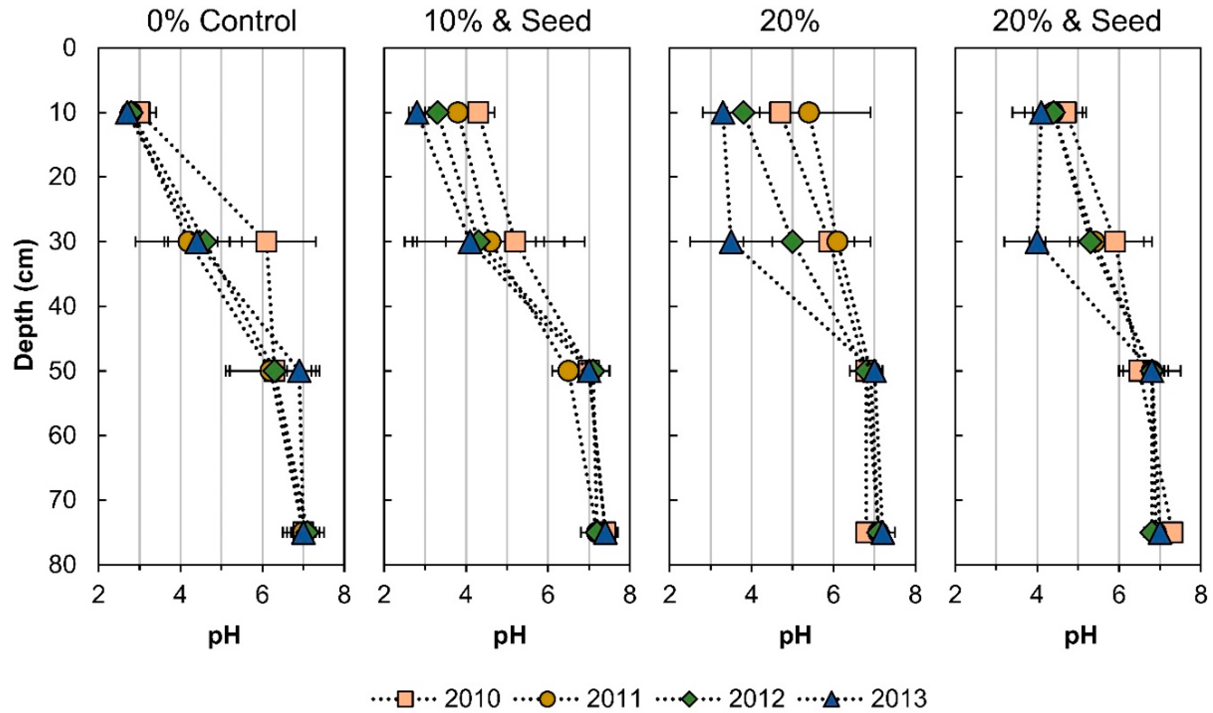 Minerals 12 00757 g001