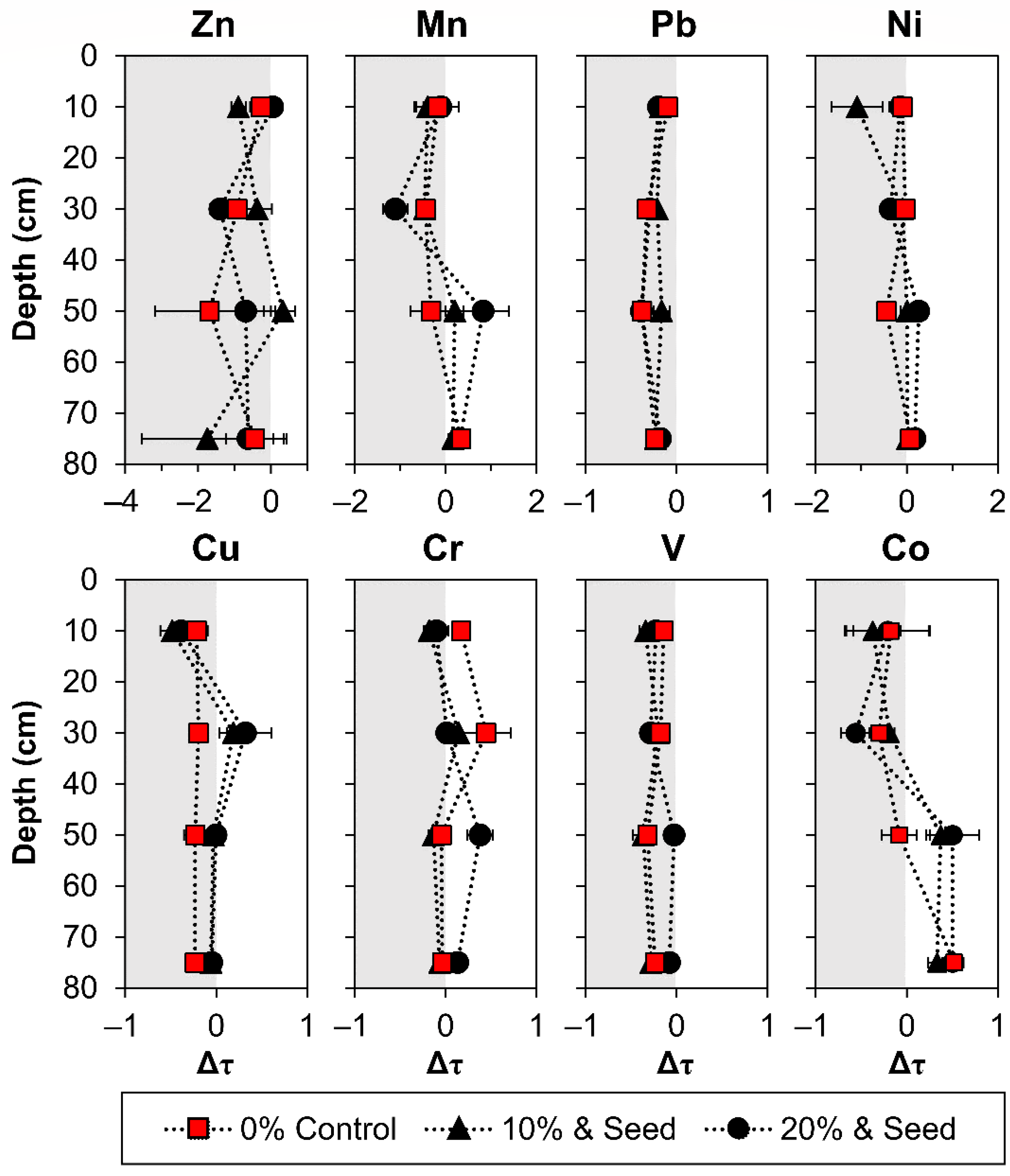 Minerals 12 00757 g003