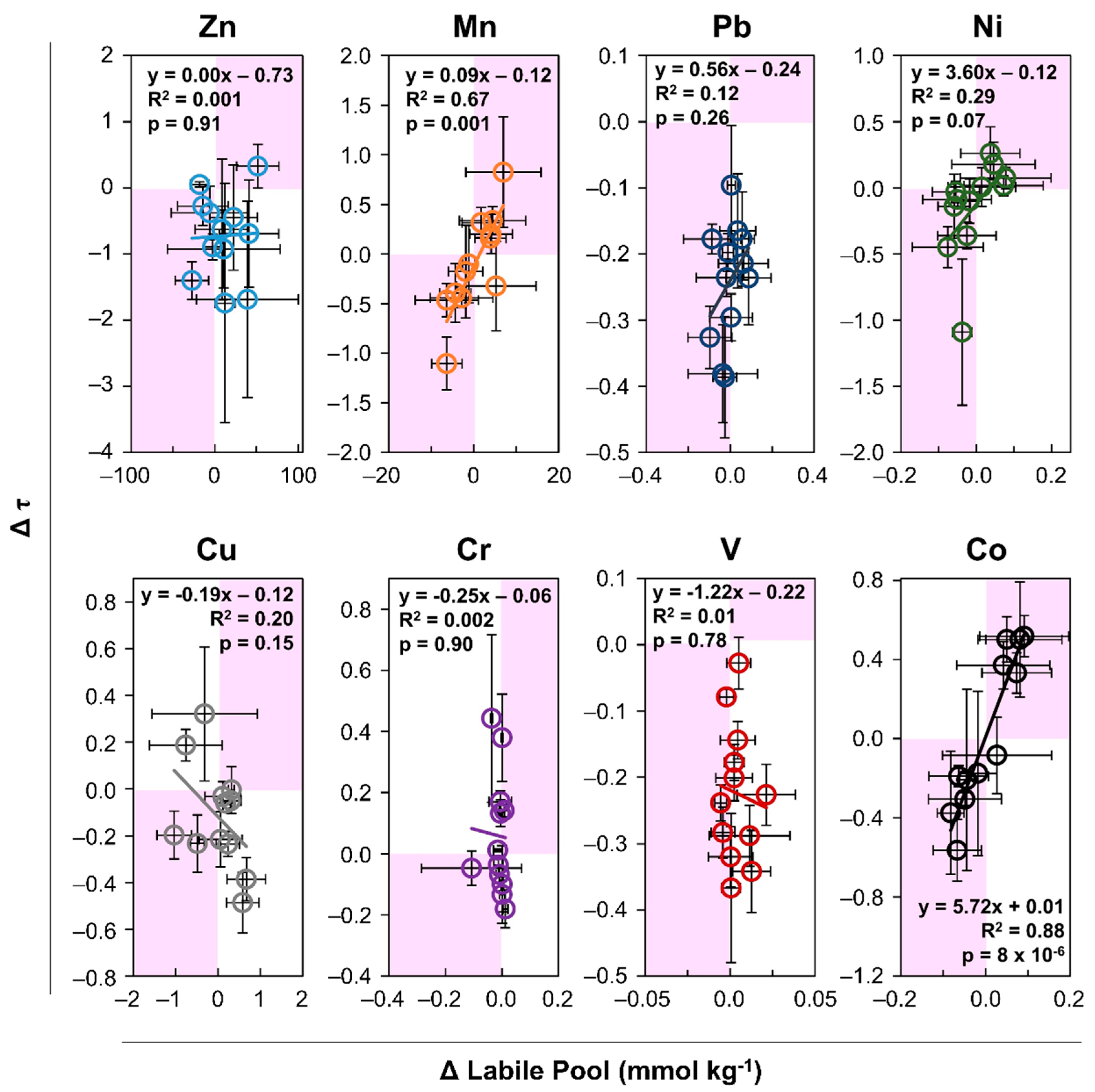 Minerals 12 00757 g004