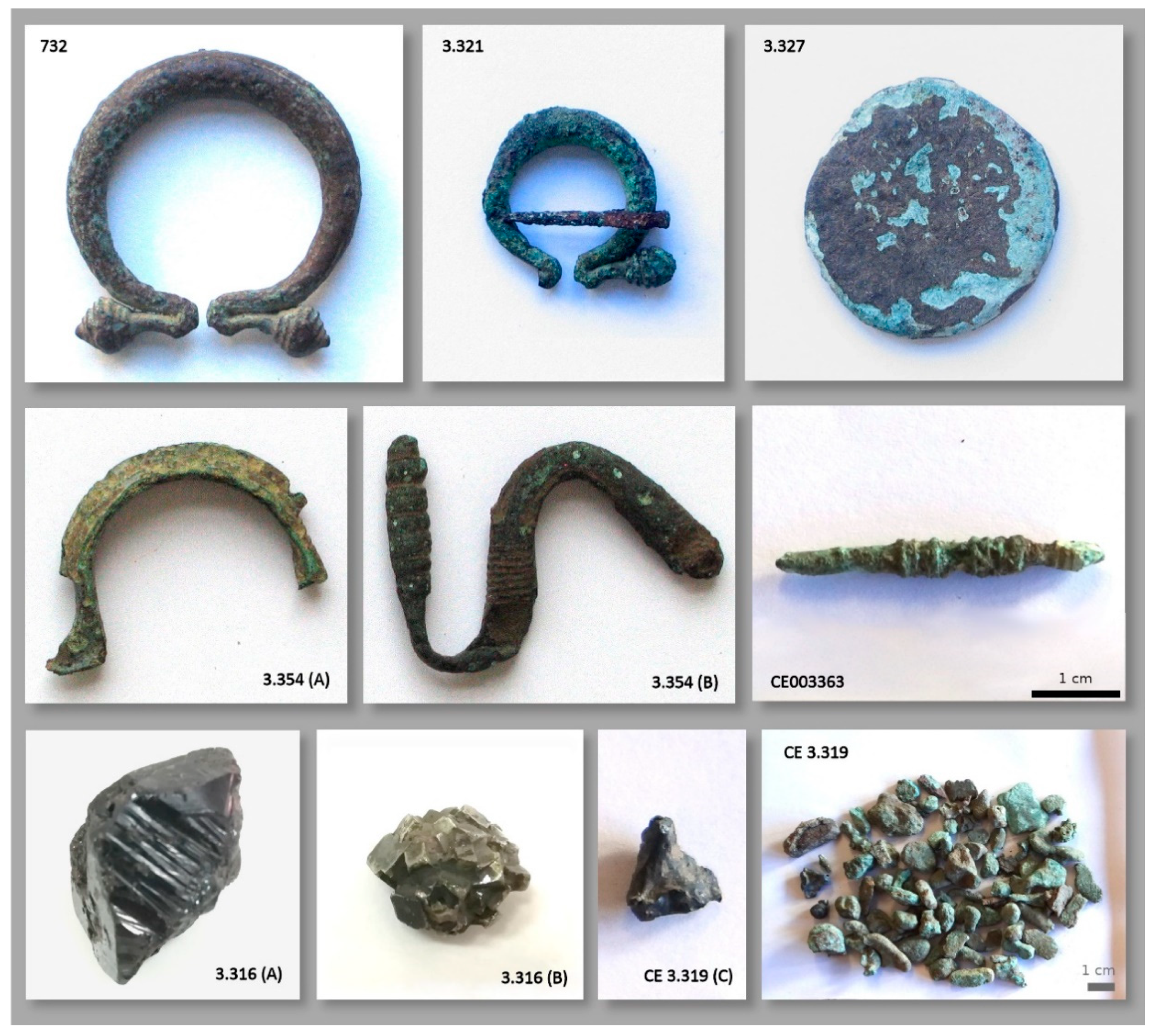 Minerals 12 00758 g006 550