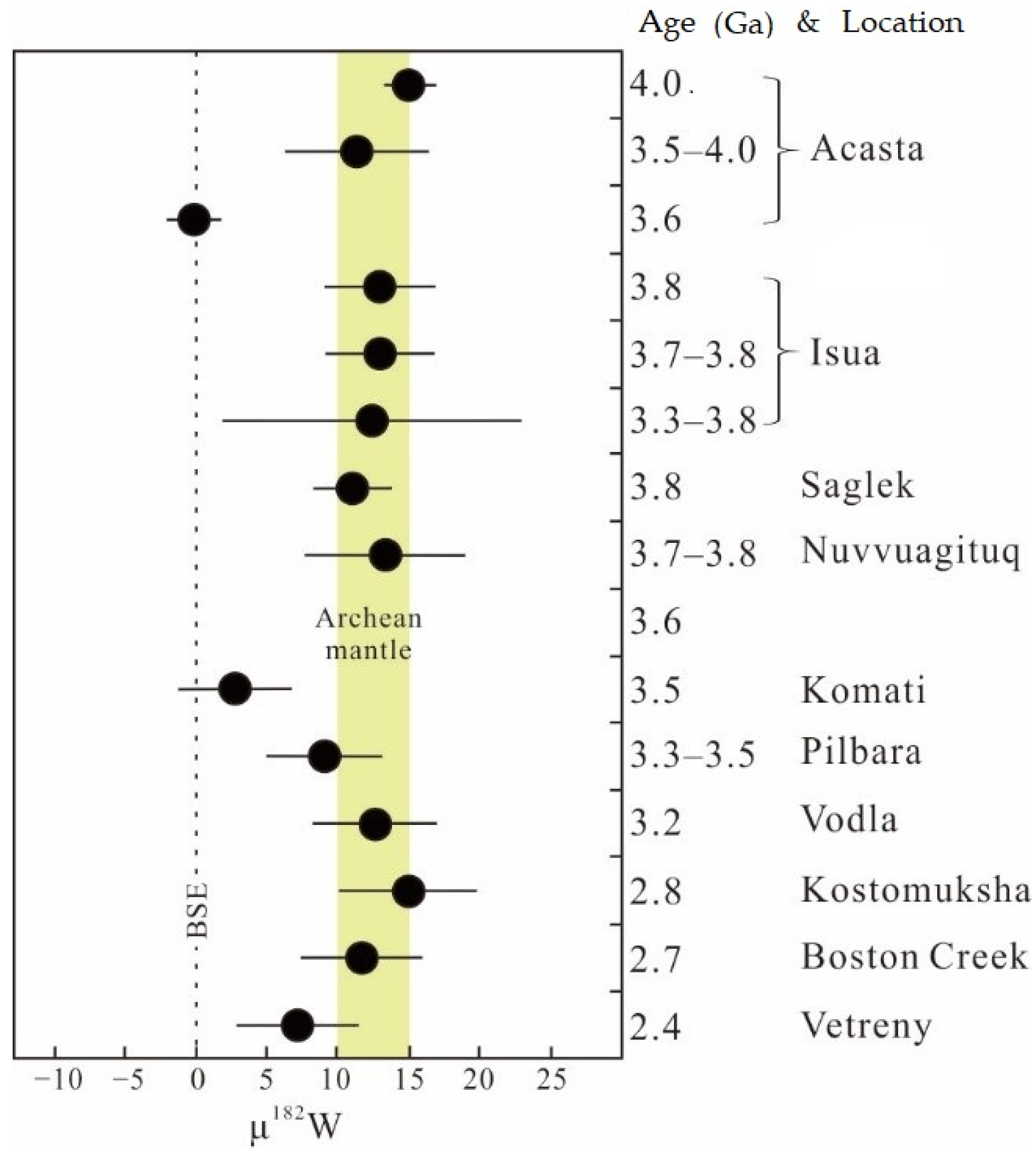 Minerals 12 00759 g006 550