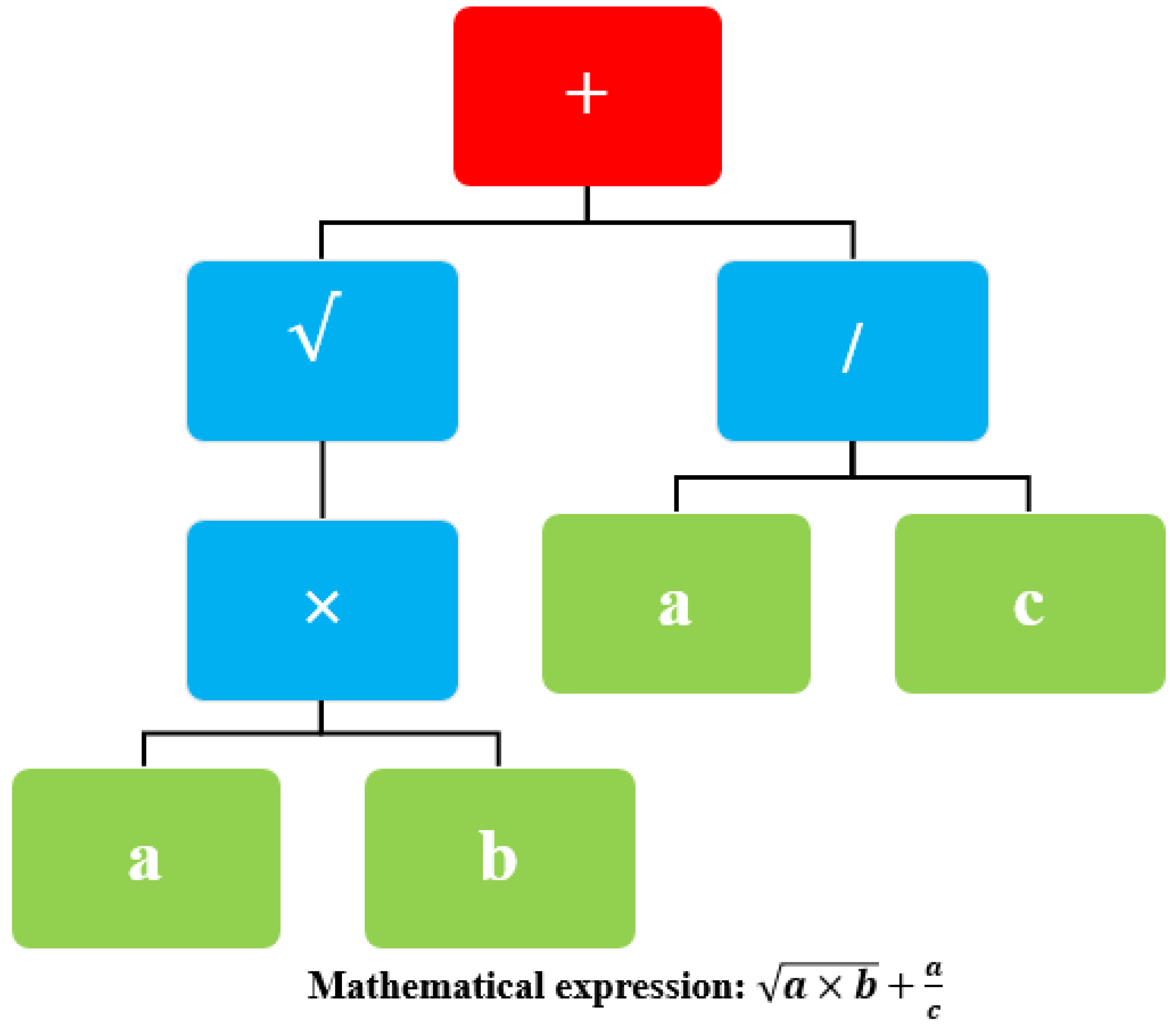 Minerals 12 00760 g004 550