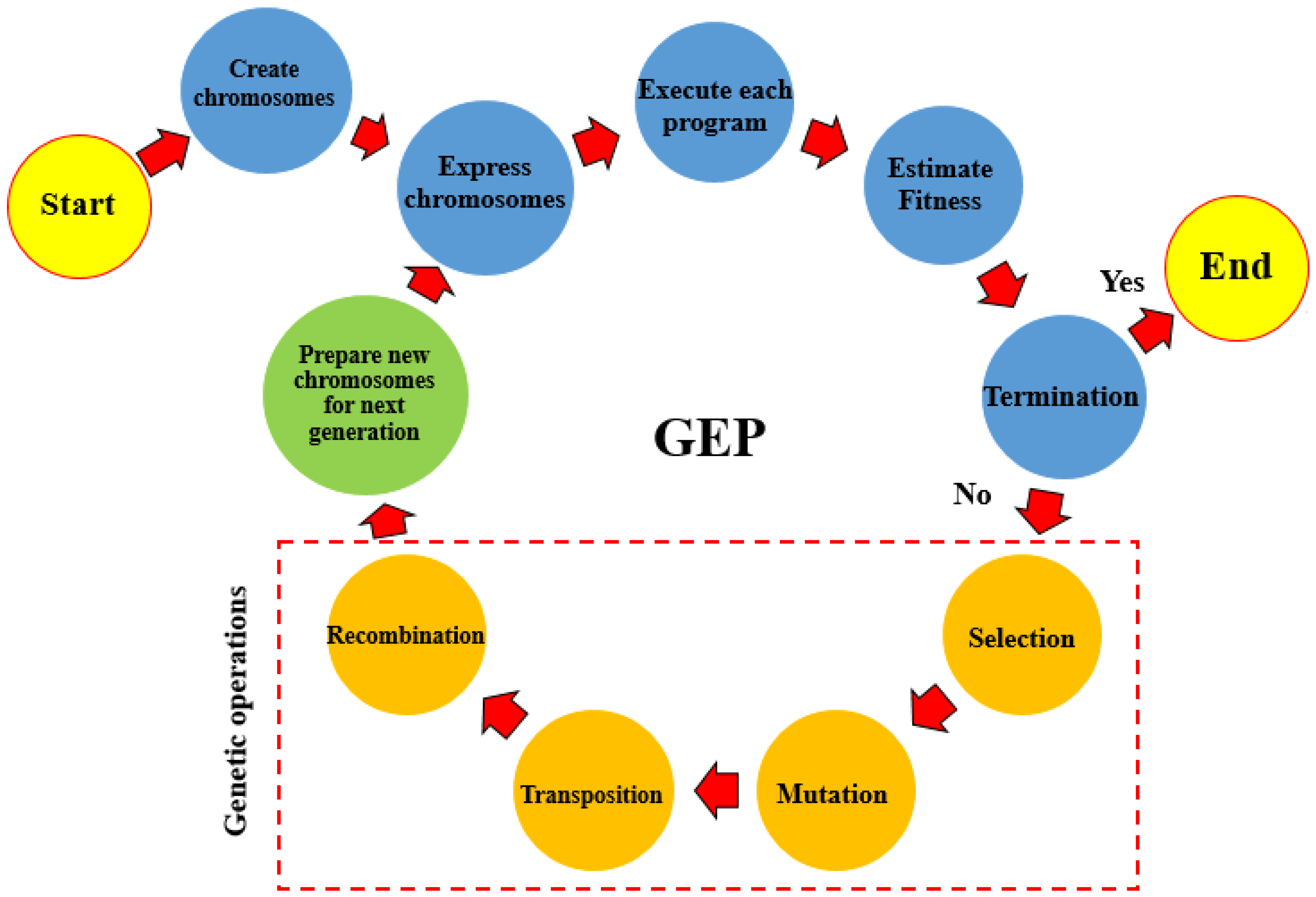 Minerals 12 00760 g005 550