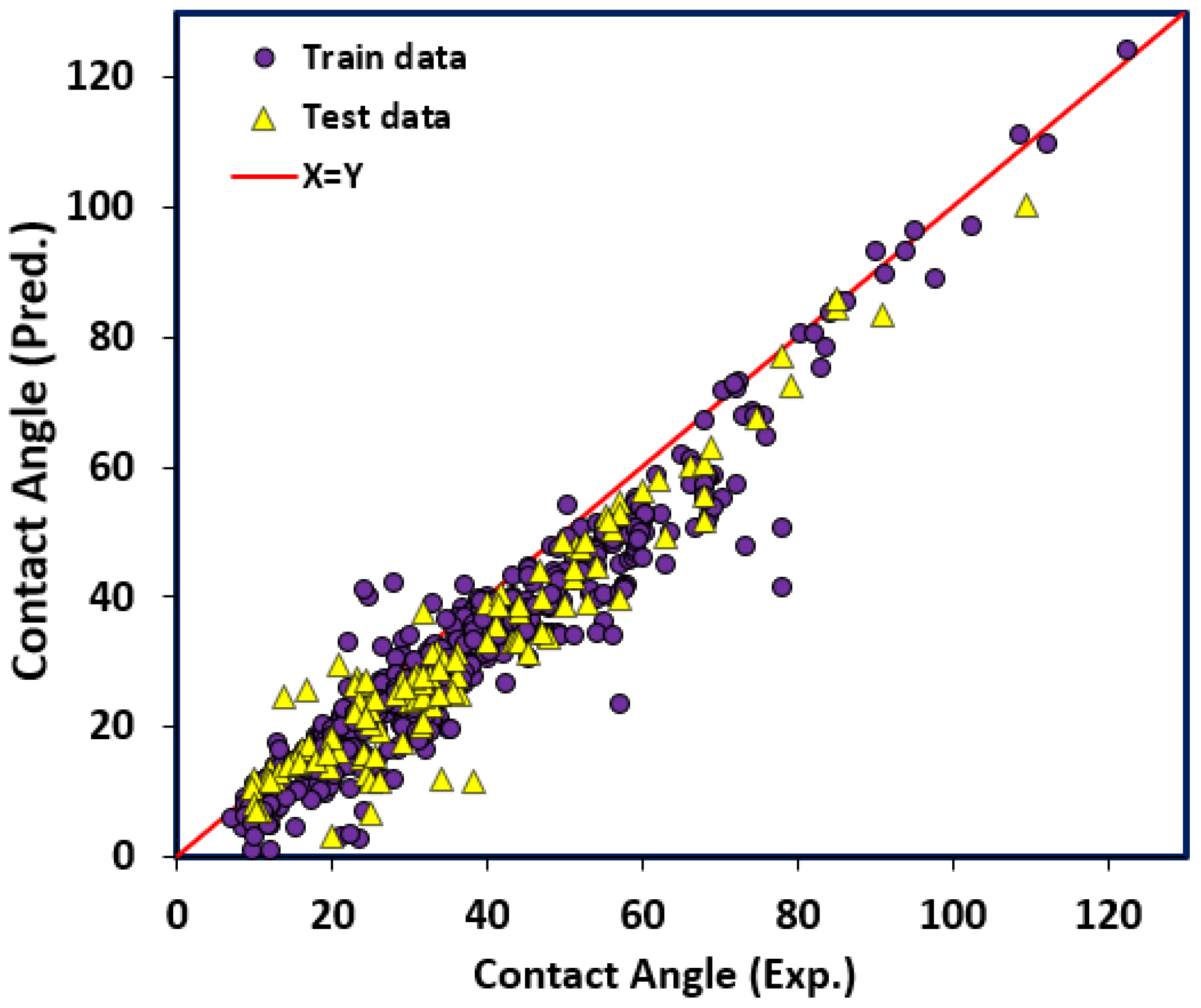 Minerals 12 00760 g007 550