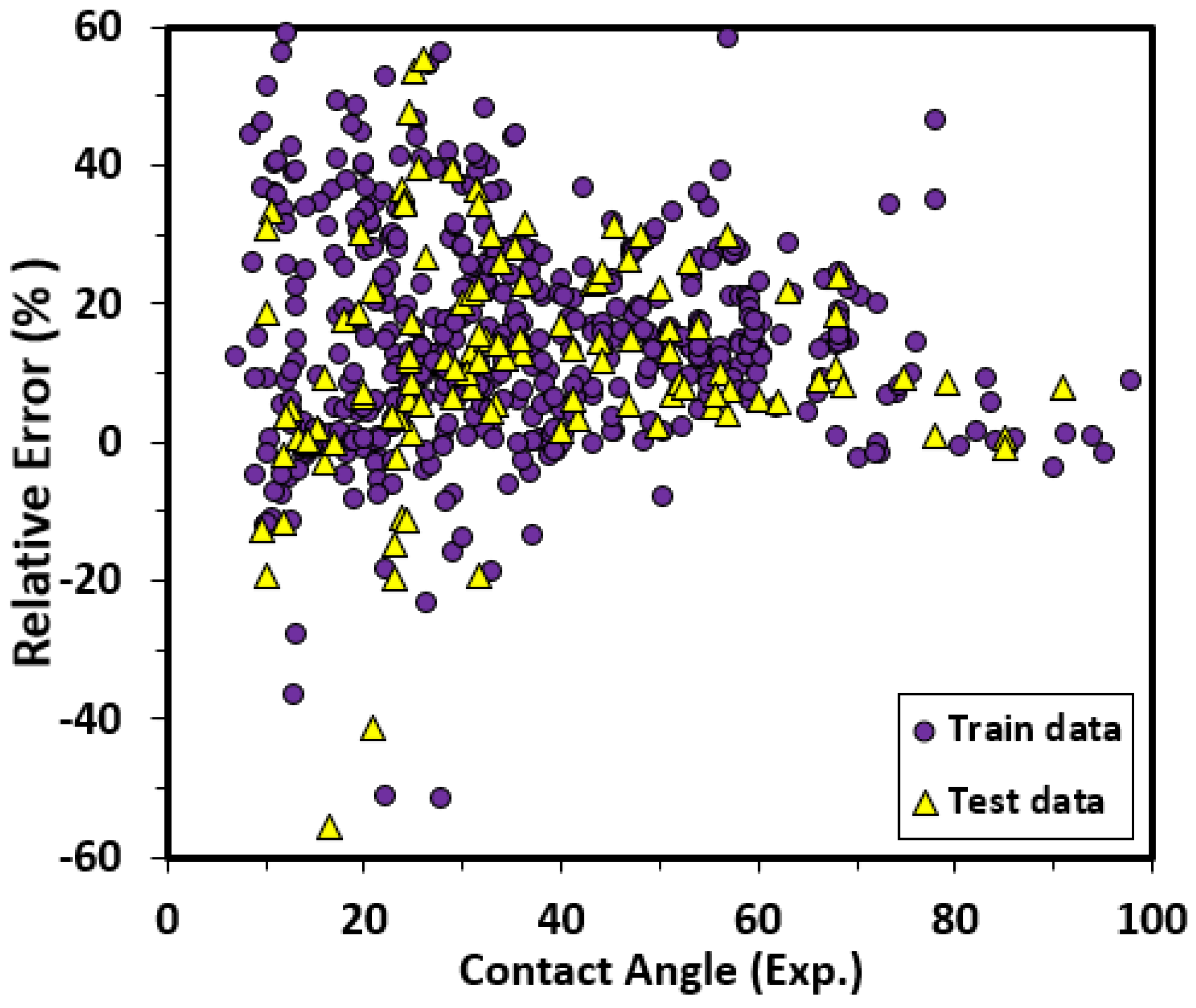 Minerals 12 00760 g008 550