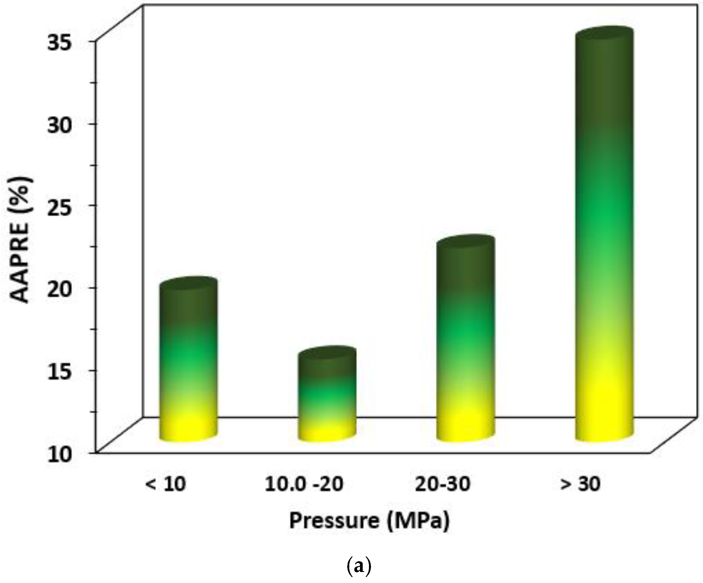 Minerals 12 00760 g010a 550